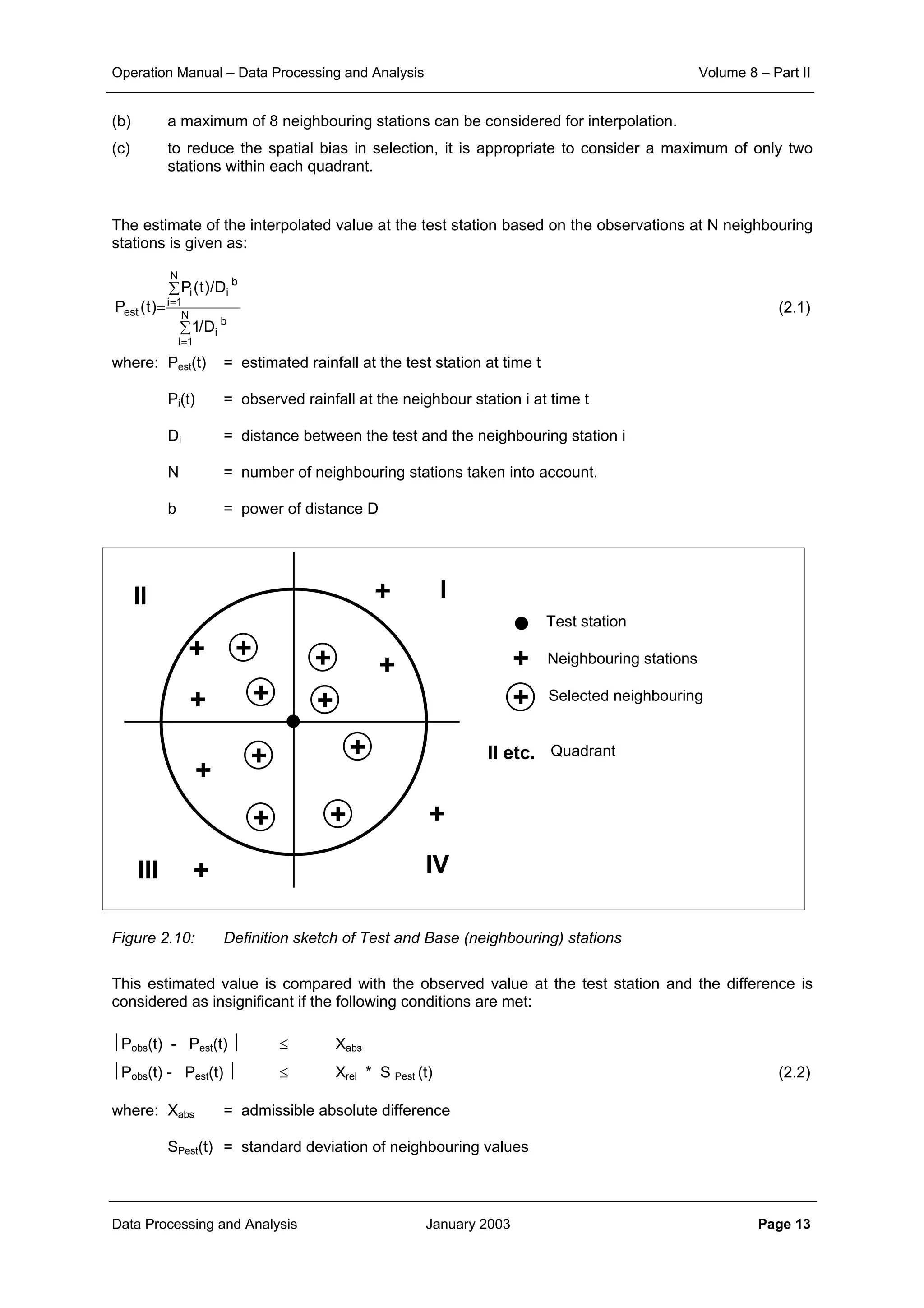 Operation Manual – Data Processing and Analysis Volume 8 – Part II
Data Processing and Analysis January 2003 Page 13
(b) a maximum of 8 neighbouring stations can be considered for interpolation.
(c) to reduce the spatial bias in selection, it is appropriate to consider a maximum of only two
stations within each quadrant.
The estimate of the interpolated value at the test station based on the observations at N neighbouring
stations is given as:
(2.1)
where: Pest(t) = estimated rainfall at the test station at time t
Pi(t) = observed rainfall at the neighbour station i at time t
Di = distance between the test and the neighbouring station i
N = number of neighbouring stations taken into account.
b = power of distance D
Figure 2.10: Definition sketch of Test and Base (neighbouring) stations
This estimated value is compared with the observed value at the test station and the difference is
considered as insignificant if the following conditions are met:
Pobs(t) - Pest(t)  ≤ Xabs
Pobs(t) - Pest(t)  ≤ Xrel * S Pest (t) (2.2)
where: Xabs = admissible absolute difference
SPest(t) = standard deviation of neighbouring values
∑
∑
=
=
=
N
1i
b
i
b
i
N
1i
i
est
D/1
D/)t(P
)t(P
+
+
+
+
+
++
+
+
+
+
+
+
+
+ III
III IV
+
+
Neighbouring stations
Test station
Selected neighbouring
II etc. Quadrant
 