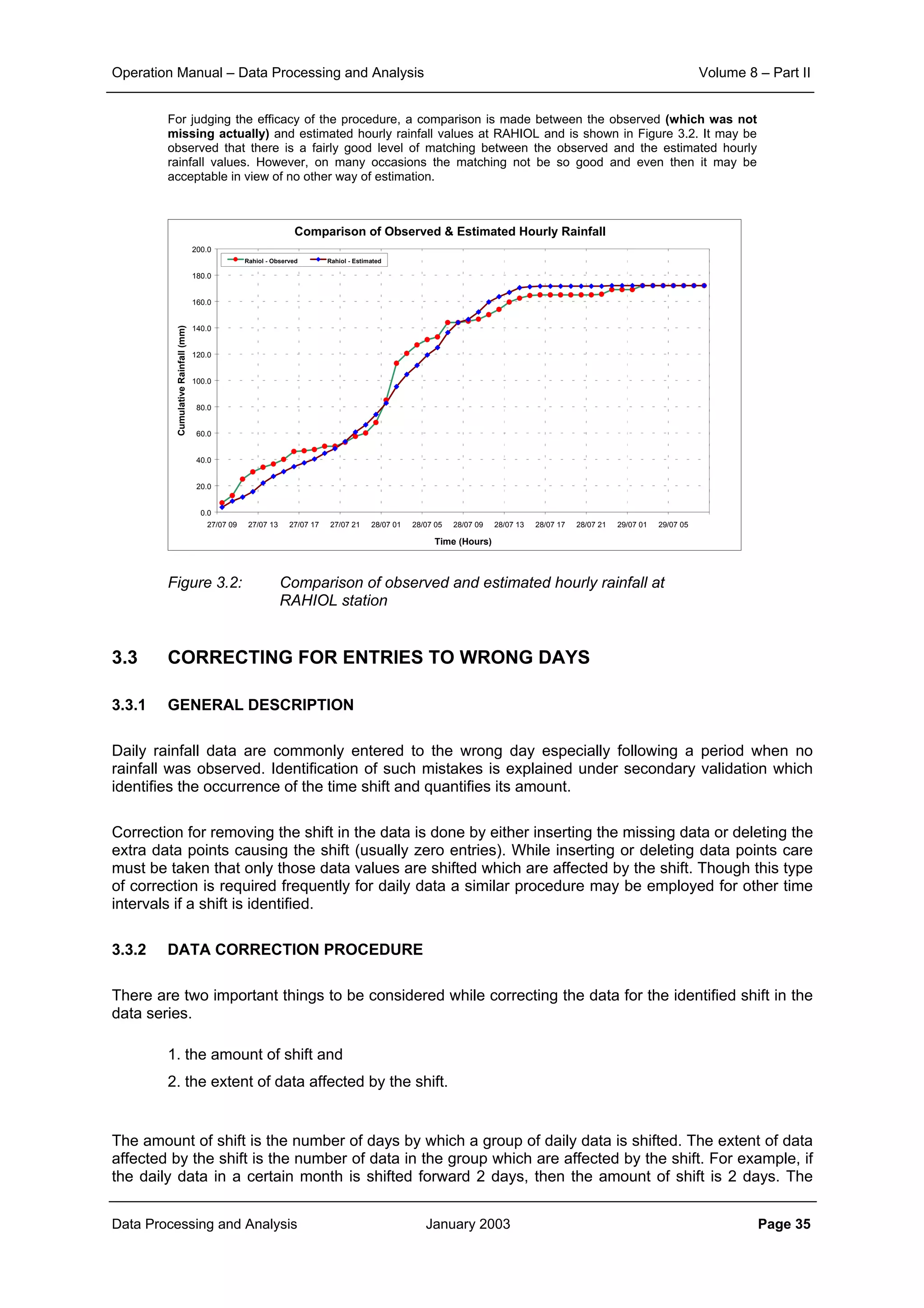 Operation Manual – Data Processing and Analysis Volume 8 – Part II
Data Processing and Analysis January 2003 Page 35
For judging the efficacy of the procedure, a comparison is made between the observed (which was not
missing actually) and estimated hourly rainfall values at RAHIOL and is shown in Figure 3.2. It may be
observed that there is a fairly good level of matching between the observed and the estimated hourly
rainfall values. However, on many occasions the matching not be so good and even then it may be
acceptable in view of no other way of estimation.
Figure 3.2: Comparison of observed and estimated hourly rainfall at
RAHIOL station
3.3 CORRECTING FOR ENTRIES TO WRONG DAYS
3.3.1 GENERAL DESCRIPTION
Daily rainfall data are commonly entered to the wrong day especially following a period when no
rainfall was observed. Identification of such mistakes is explained under secondary validation which
identifies the occurrence of the time shift and quantifies its amount.
Correction for removing the shift in the data is done by either inserting the missing data or deleting the
extra data points causing the shift (usually zero entries). While inserting or deleting data points care
must be taken that only those data values are shifted which are affected by the shift. Though this type
of correction is required frequently for daily data a similar procedure may be employed for other time
intervals if a shift is identified.
3.3.2 DATA CORRECTION PROCEDURE
There are two important things to be considered while correcting the data for the identified shift in the
data series.
1. the amount of shift and
2. the extent of data affected by the shift.
The amount of shift is the number of days by which a group of daily data is shifted. The extent of data
affected by the shift is the number of data in the group which are affected by the shift. For example, if
the daily data in a certain month is shifted forward 2 days, then the amount of shift is 2 days. The
Comparison of Observed & Estimated Hourly Rainfall
0.0
20.0
40.0
60.0
80.0
100.0
120.0
140.0
160.0
180.0
200.0
27/07 09 27/07 13 27/07 17 27/07 21 28/07 01 28/07 05 28/07 09 28/07 13 28/07 17 28/07 21 29/07 01 29/07 05
Time (Hours)
CumulativeRainfall(mm)
Rahiol - Observed Rahiol - Estimated
 