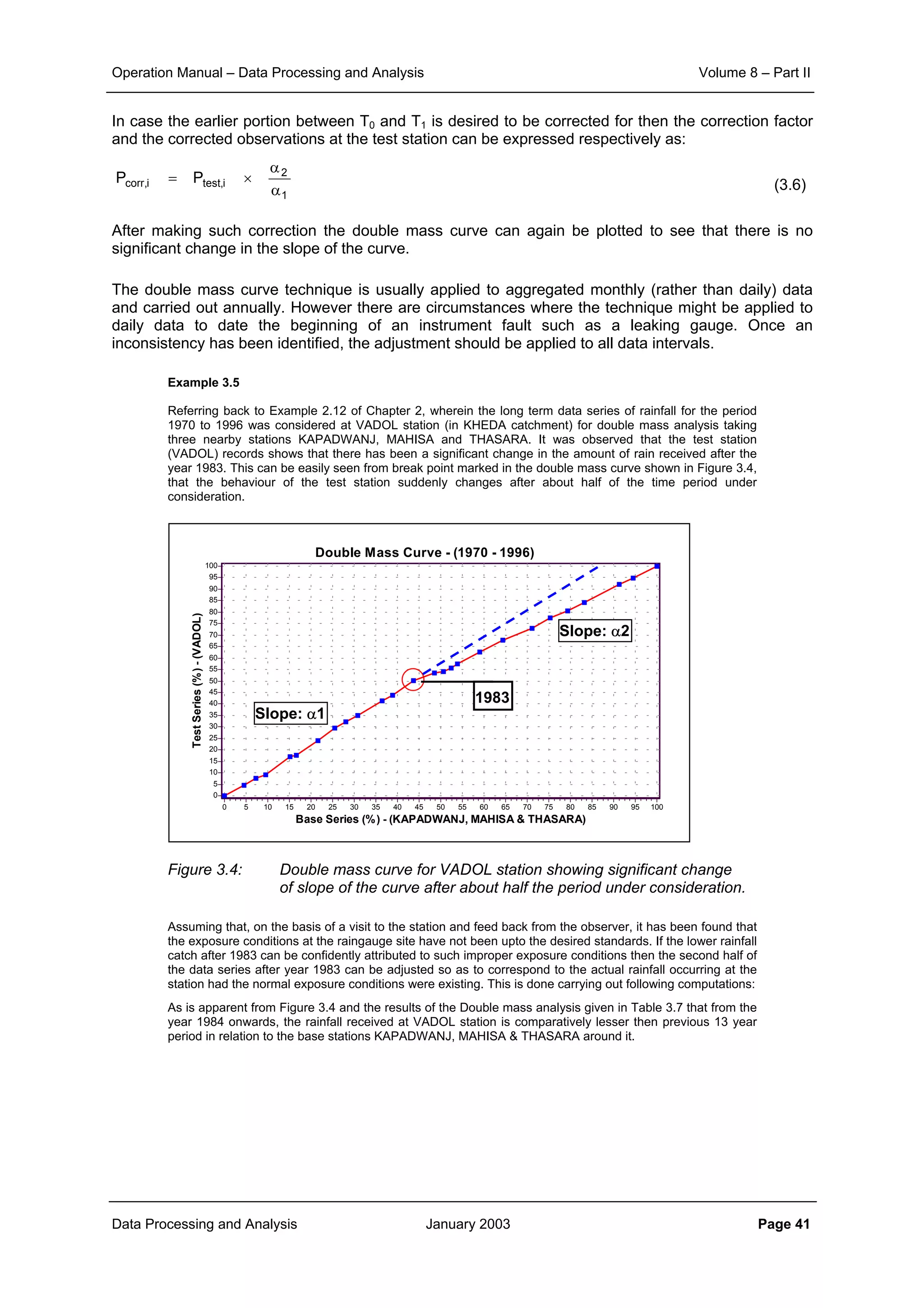 Operation Manual – Data Processing and Analysis Volume 8 – Part II
Data Processing and Analysis January 2003 Page 41
In case the earlier portion between T0 and T1 is desired to be corrected for then the correction factor
and the corrected observations at the test station can be expressed respectively as:
(3.6)
After making such correction the double mass curve can again be plotted to see that there is no
significant change in the slope of the curve.
The double mass curve technique is usually applied to aggregated monthly (rather than daily) data
and carried out annually. However there are circumstances where the technique might be applied to
daily data to date the beginning of an instrument fault such as a leaking gauge. Once an
inconsistency has been identified, the adjustment should be applied to all data intervals.
Example 3.5
Referring back to Example 2.12 of Chapter 2, wherein the long term data series of rainfall for the period
1970 to 1996 was considered at VADOL station (in KHEDA catchment) for double mass analysis taking
three nearby stations KAPADWANJ, MAHISA and THASARA. It was observed that the test station
(VADOL) records shows that there has been a significant change in the amount of rain received after the
year 1983. This can be easily seen from break point marked in the double mass curve shown in Figure 3.4,
that the behaviour of the test station suddenly changes after about half of the time period under
consideration.
Figure 3.4: Double mass curve for VADOL station showing significant change
of slope of the curve after about half the period under consideration.
Assuming that, on the basis of a visit to the station and feed back from the observer, it has been found that
the exposure conditions at the raingauge site have not been upto the desired standards. If the lower rainfall
catch after 1983 can be confidently attributed to such improper exposure conditions then the second half of
the data series after year 1983 can be adjusted so as to correspond to the actual rainfall occurring at the
station had the normal exposure conditions were existing. This is done carrying out following computations:
As is apparent from Figure 3.4 and the results of the Double mass analysis given in Table 3.7 that from the
year 1984 onwards, the rainfall received at VADOL station is comparatively lesser then previous 13 year
period in relation to the base stations KAPADWANJ, MAHISA & THASARA around it.
1
2
i,testi,corr PP
α
α
×=
Double Mass Curve - (1970 - 1996)
Base Series (%) - (KAPADWANJ, MAHISA & THASARA)
10095908580757065605550454035302520151050
TestSeries(%)-(VADOL)
100
95
90
85
80
75
70
65
60
55
50
45
40
35
30
25
20
15
10
5
0
1983
Slope: α1
Slope: α2
 