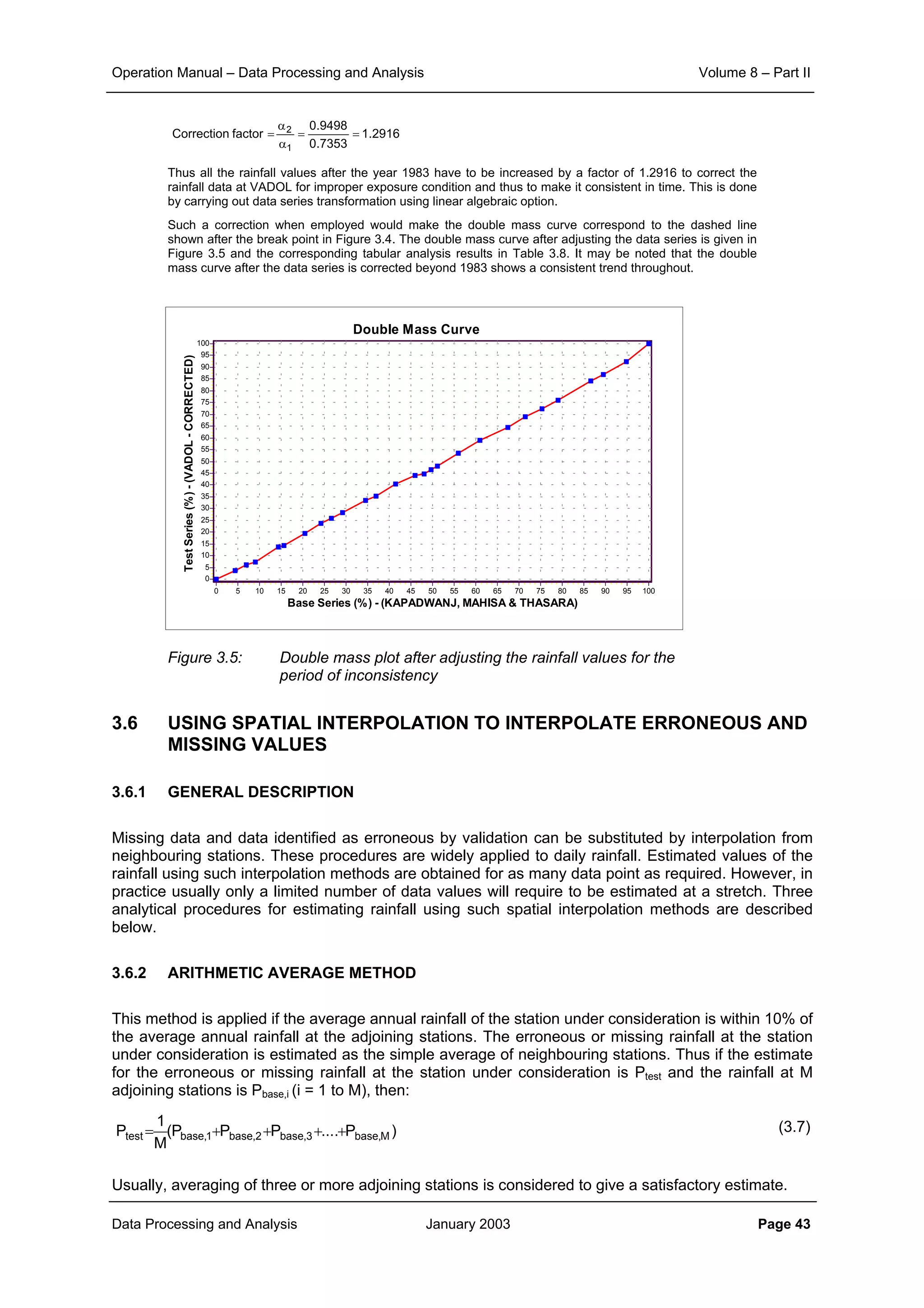Operation Manual – Data Processing and Analysis Volume 8 – Part II
Data Processing and Analysis January 2003 Page 43
2916.1
7353.0
9498.0
factorCorrection
1
2
==
α
α
=
Thus all the rainfall values after the year 1983 have to be increased by a factor of 1.2916 to correct the
rainfall data at VADOL for improper exposure condition and thus to make it consistent in time. This is done
by carrying out data series transformation using linear algebraic option.
Such a correction when employed would make the double mass curve correspond to the dashed line
shown after the break point in Figure 3.4. The double mass curve after adjusting the data series is given in
Figure 3.5 and the corresponding tabular analysis results in Table 3.8. It may be noted that the double
mass curve after the data series is corrected beyond 1983 shows a consistent trend throughout.
Figure 3.5: Double mass plot after adjusting the rainfall values for the
period of inconsistency
3.6 USING SPATIAL INTERPOLATION TO INTERPOLATE ERRONEOUS AND
MISSING VALUES
3.6.1 GENERAL DESCRIPTION
Missing data and data identified as erroneous by validation can be substituted by interpolation from
neighbouring stations. These procedures are widely applied to daily rainfall. Estimated values of the
rainfall using such interpolation methods are obtained for as many data point as required. However, in
practice usually only a limited number of data values will require to be estimated at a stretch. Three
analytical procedures for estimating rainfall using such spatial interpolation methods are described
below.
3.6.2 ARITHMETIC AVERAGE METHOD
This method is applied if the average annual rainfall of the station under consideration is within 10% of
the average annual rainfall at the adjoining stations. The erroneous or missing rainfall at the station
under consideration is estimated as the simple average of neighbouring stations. Thus if the estimate
for the erroneous or missing rainfall at the station under consideration is Ptest and the rainfall at M
adjoining stations is Pbase,i (i = 1 to M), then:
(3.7)
Usually, averaging of three or more adjoining stations is considered to give a satisfactory estimate.
Double Mass Curve
Base Series (%) - (KAPADWANJ, MAHISA & THASARA)
10095908580757065605550454035302520151050
TestSeries(%)-(VADOL-CORRECTED)
100
95
90
85
80
75
70
65
60
55
50
45
40
35
30
25
20
15
10
5
0
)P....PPP(
M
1
P M,base3,base2,base1,basetest ++++=
 