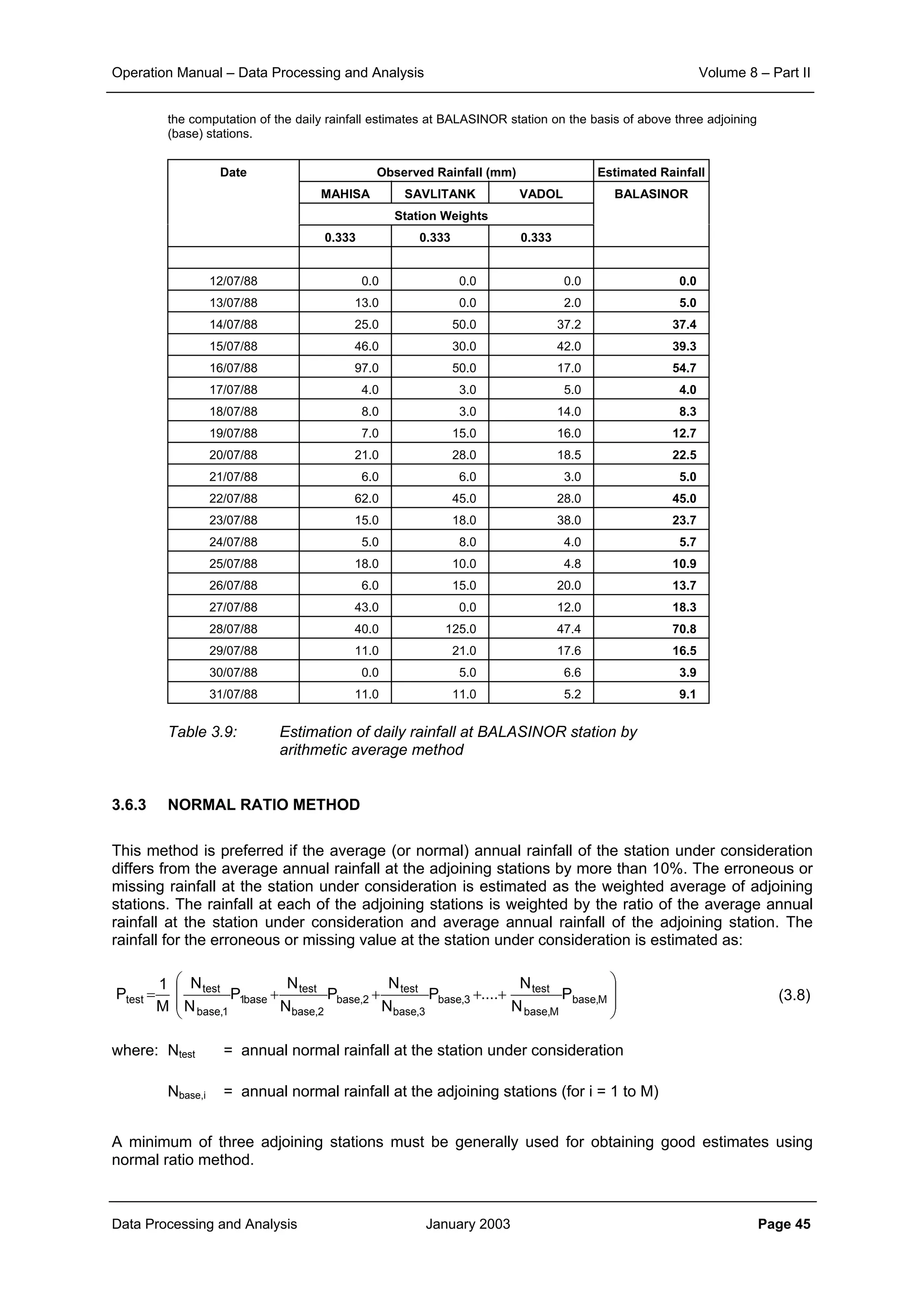 Operation Manual – Data Processing and Analysis Volume 8 – Part II
Data Processing and Analysis January 2003 Page 45
the computation of the daily rainfall estimates at BALASINOR station on the basis of above three adjoining
(base) stations.
Observed Rainfall (mm) Estimated Rainfall
MAHISA SAVLITANK VADOL
Station Weights
Date
0.333 0.333 0.333
BALASINOR
12/07/88 0.0 0.0 0.0 0.0
13/07/88 13.0 0.0 2.0 5.0
14/07/88 25.0 50.0 37.2 37.4
15/07/88 46.0 30.0 42.0 39.3
16/07/88 97.0 50.0 17.0 54.7
17/07/88 4.0 3.0 5.0 4.0
18/07/88 8.0 3.0 14.0 8.3
19/07/88 7.0 15.0 16.0 12.7
20/07/88 21.0 28.0 18.5 22.5
21/07/88 6.0 6.0 3.0 5.0
22/07/88 62.0 45.0 28.0 45.0
23/07/88 15.0 18.0 38.0 23.7
24/07/88 5.0 8.0 4.0 5.7
25/07/88 18.0 10.0 4.8 10.9
26/07/88 6.0 15.0 20.0 13.7
27/07/88 43.0 0.0 12.0 18.3
28/07/88 40.0 125.0 47.4 70.8
29/07/88 11.0 21.0 17.6 16.5
30/07/88 0.0 5.0 6.6 3.9
31/07/88 11.0 11.0 5.2 9.1
Table 3.9: Estimation of daily rainfall at BALASINOR station by
arithmetic average method
3.6.3 NORMAL RATIO METHOD
This method is preferred if the average (or normal) annual rainfall of the station under consideration
differs from the average annual rainfall at the adjoining stations by more than 10%. The erroneous or
missing rainfall at the station under consideration is estimated as the weighted average of adjoining
stations. The rainfall at each of the adjoining stations is weighted by the ratio of the average annual
rainfall at the station under consideration and average annual rainfall of the adjoining station. The
rainfall for the erroneous or missing value at the station under consideration is estimated as:
(3.8)
where: Ntest = annual normal rainfall at the station under consideration
Nbase,i = annual normal rainfall at the adjoining stations (for i = 1 to M)
A minimum of three adjoining stations must be generally used for obtaining good estimates using
normal ratio method.








++++= M,base
M,base
test
3,base
3,base
test
2,base
2,base
test
base1
1,base
test
test P
N
N
....P
N
N
P
N
N
P
N
N
M
1
P
 