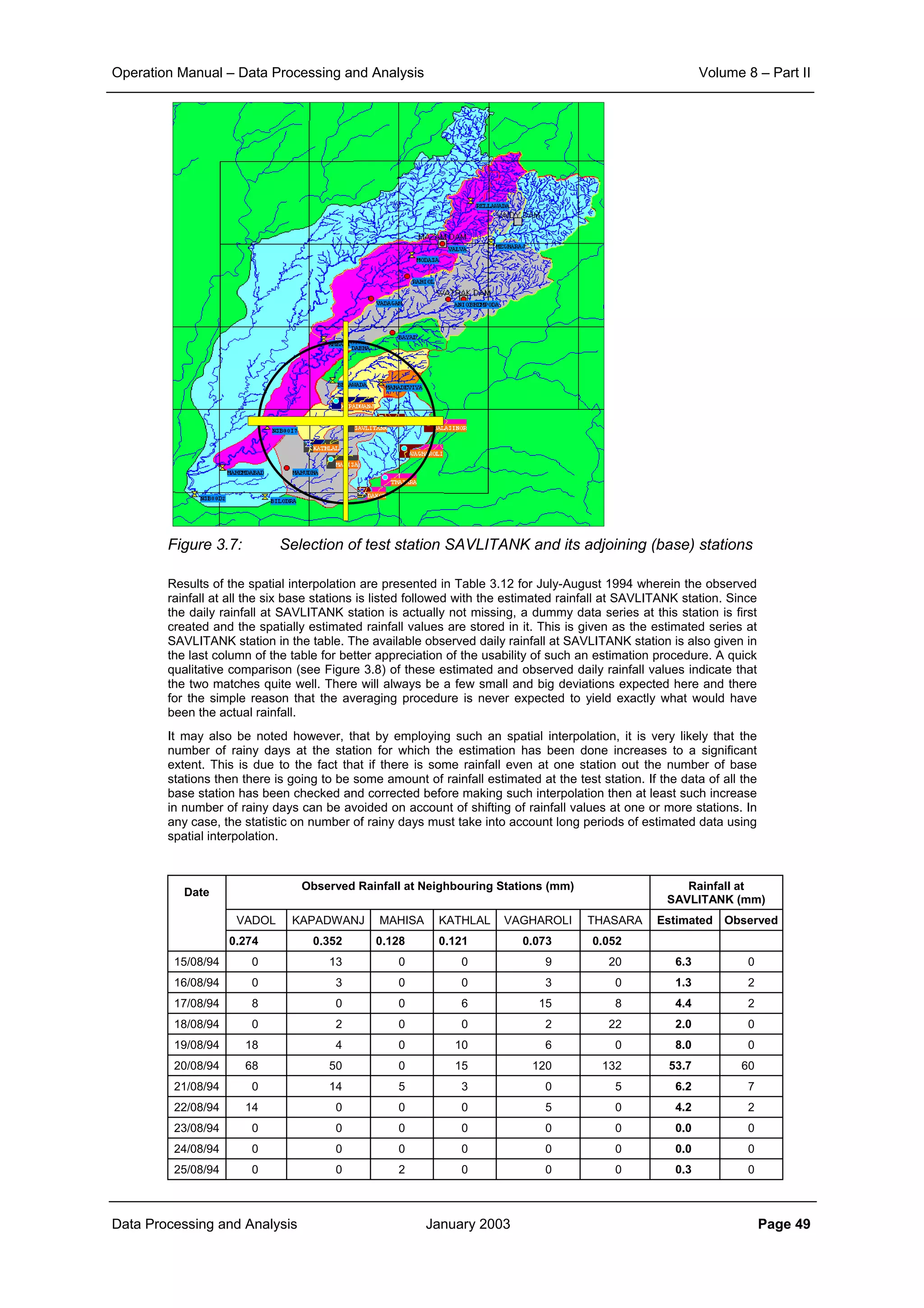 Operation Manual – Data Processing and Analysis Volume 8 – Part II
Data Processing and Analysis January 2003 Page 49
Figure 3.7: Selection of test station SAVLITANK and its adjoining (base) stations
Results of the spatial interpolation are presented in Table 3.12 for July-August 1994 wherein the observed
rainfall at all the six base stations is listed followed with the estimated rainfall at SAVLITANK station. Since
the daily rainfall at SAVLITANK station is actually not missing, a dummy data series at this station is first
created and the spatially estimated rainfall values are stored in it. This is given as the estimated series at
SAVLITANK station in the table. The available observed daily rainfall at SAVLITANK station is also given in
the last column of the table for better appreciation of the usability of such an estimation procedure. A quick
qualitative comparison (see Figure 3.8) of these estimated and observed daily rainfall values indicate that
the two matches quite well. There will always be a few small and big deviations expected here and there
for the simple reason that the averaging procedure is never expected to yield exactly what would have
been the actual rainfall.
It may also be noted however, that by employing such an spatial interpolation, it is very likely that the
number of rainy days at the station for which the estimation has been done increases to a significant
extent. This is due to the fact that if there is some rainfall even at one station out the number of base
stations then there is going to be some amount of rainfall estimated at the test station. If the data of all the
base station has been checked and corrected before making such interpolation then at least such increase
in number of rainy days can be avoided on account of shifting of rainfall values at one or more stations. In
any case, the statistic on number of rainy days must take into account long periods of estimated data using
spatial interpolation.
Observed Rainfall at Neighbouring Stations (mm) Rainfall at
SAVLITANK (mm)
VADOL KAPADWANJ MAHISA KATHLAL VAGHAROLI THASARA Estimated Observed
Date
0.274 0.352 0.128 0.121 0.073 0.052
15/08/94 0 13 0 0 9 20 6.3 0
16/08/94 0 3 0 0 3 0 1.3 2
17/08/94 8 0 0 6 15 8 4.4 2
18/08/94 0 2 0 0 2 22 2.0 0
19/08/94 18 4 0 10 6 0 8.0 0
20/08/94 68 50 0 15 120 132 53.7 60
21/08/94 0 14 5 3 0 5 6.2 7
22/08/94 14 0 0 0 5 0 4.2 2
23/08/94 0 0 0 0 0 0 0.0 0
24/08/94 0 0 0 0 0 0 0.0 0
25/08/94 0 0 2 0 0 0 0.3 0
 