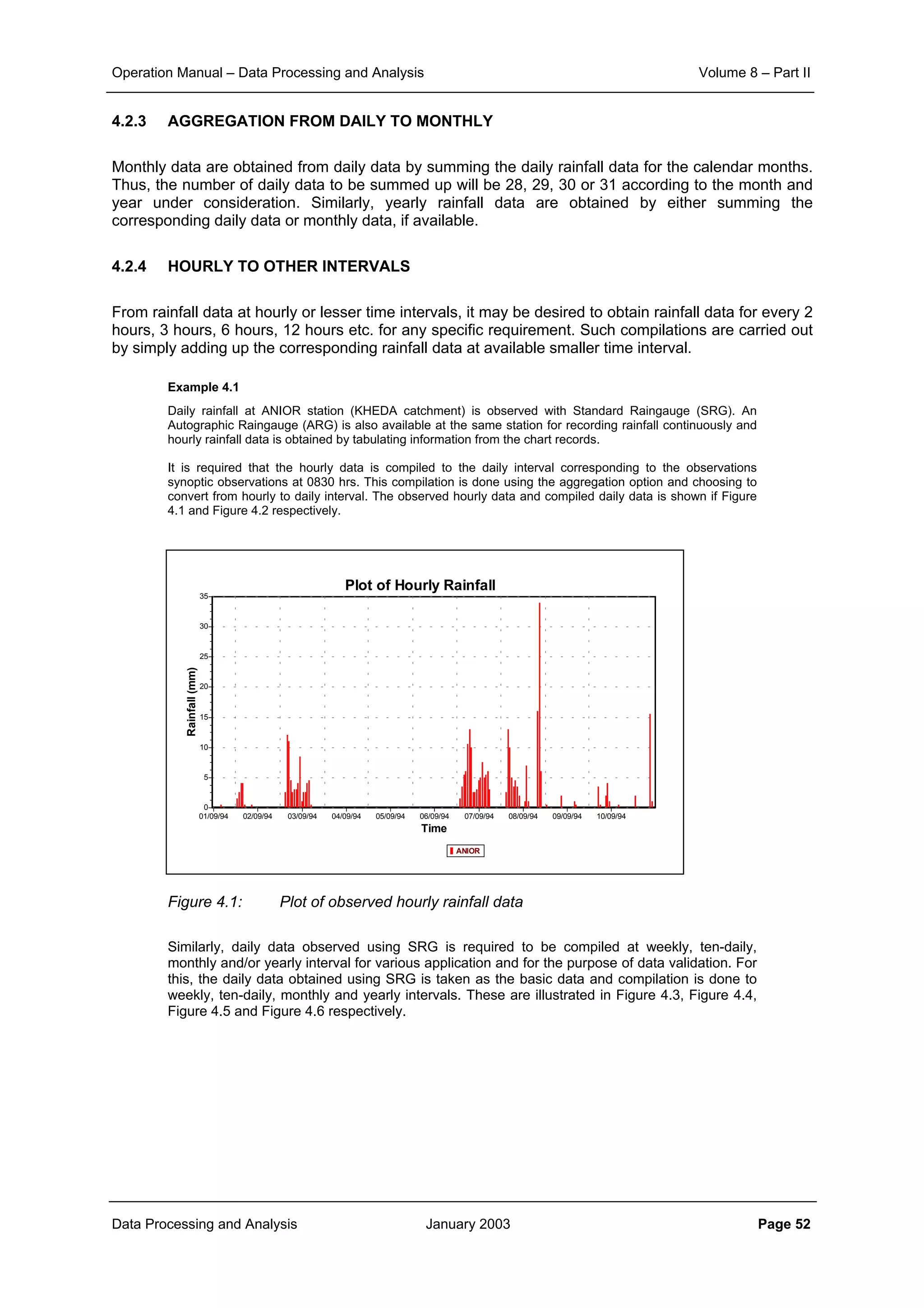 Operation Manual – Data Processing and Analysis Volume 8 – Part II
Data Processing and Analysis January 2003 Page 52
4.2.3 AGGREGATION FROM DAILY TO MONTHLY
Monthly data are obtained from daily data by summing the daily rainfall data for the calendar months.
Thus, the number of daily data to be summed up will be 28, 29, 30 or 31 according to the month and
year under consideration. Similarly, yearly rainfall data are obtained by either summing the
corresponding daily data or monthly data, if available.
4.2.4 HOURLY TO OTHER INTERVALS
From rainfall data at hourly or lesser time intervals, it may be desired to obtain rainfall data for every 2
hours, 3 hours, 6 hours, 12 hours etc. for any specific requirement. Such compilations are carried out
by simply adding up the corresponding rainfall data at available smaller time interval.
Example 4.1
Daily rainfall at ANIOR station (KHEDA catchment) is observed with Standard Raingauge (SRG). An
Autographic Raingauge (ARG) is also available at the same station for recording rainfall continuously and
hourly rainfall data is obtained by tabulating information from the chart records.
It is required that the hourly data is compiled to the daily interval corresponding to the observations
synoptic observations at 0830 hrs. This compilation is done using the aggregation option and choosing to
convert from hourly to daily interval. The observed hourly data and compiled daily data is shown if Figure
4.1 and Figure 4.2 respectively.
Figure 4.1: Plot of observed hourly rainfall data
Similarly, daily data observed using SRG is required to be compiled at weekly, ten-daily,
monthly and/or yearly interval for various application and for the purpose of data validation. For
this, the daily data obtained using SRG is taken as the basic data and compilation is done to
weekly, ten-daily, monthly and yearly intervals. These are illustrated in Figure 4.3, Figure 4.4,
Figure 4.5 and Figure 4.6 respectively.
Plot of Hourly Rainfall
ANIOR
Time
10/09/9409/09/9408/09/9407/09/9406/09/9405/09/9404/09/9403/09/9402/09/9401/09/94
Rainfall(mm)
35
30
25
20
15
10
5
0
 