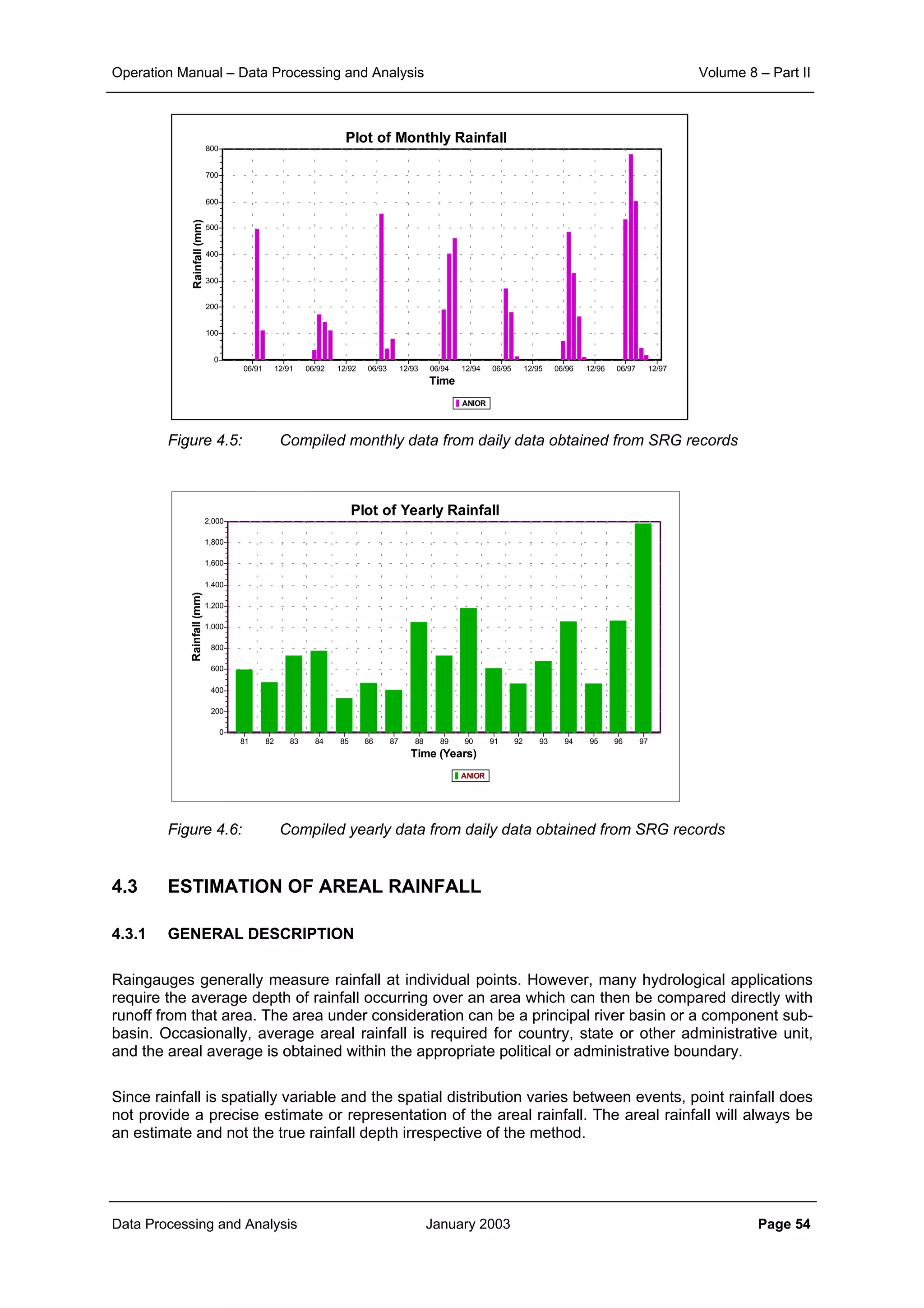 Operation Manual – Data Processing and Analysis Volume 8 – Part II
Data Processing and Analysis January 2003 Page 54
Figure 4.5: Compiled monthly data from daily data obtained from SRG records
Figure 4.6: Compiled yearly data from daily data obtained from SRG records
4.3 ESTIMATION OF AREAL RAINFALL
4.3.1 GENERAL DESCRIPTION
Raingauges generally measure rainfall at individual points. However, many hydrological applications
require the average depth of rainfall occurring over an area which can then be compared directly with
runoff from that area. The area under consideration can be a principal river basin or a component sub-
basin. Occasionally, average areal rainfall is required for country, state or other administrative unit,
and the areal average is obtained within the appropriate political or administrative boundary.
Since rainfall is spatially variable and the spatial distribution varies between events, point rainfall does
not provide a precise estimate or representation of the areal rainfall. The areal rainfall will always be
an estimate and not the true rainfall depth irrespective of the method.
Plot of Monthly Rainfall
ANIOR
Time
12/9706/9712/9606/9612/9506/9512/9406/9412/9306/9312/9206/9212/9106/91
Rainfall(mm)
800
700
600
500
400
300
200
100
0
Plot of Yearly Rainfall
ANIOR
Time (Years)
9796959493929190898887868584838281
Rainfall(mm)
2,000
1,800
1,600
1,400
1,200
1,000
800
600
400
200
0
 