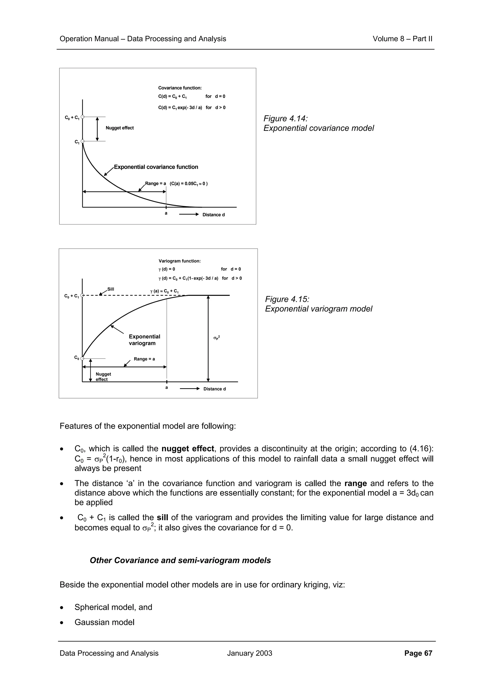 Operation Manual – Data Processing and Analysis Volume 8 – Part II
Data Processing and Analysis January 2003 Page 67
Figure 4.14:
Exponential covariance model
Figure 4.15:
Exponential variogram model
Features of the exponential model are following:
• C0, which is called the nugget effect, provides a discontinuity at the origin; according to (4.16):
C0 = σP
2
(1-r0), hence in most applications of this model to rainfall data a small nugget effect will
always be present
• The distance ‘a’ in the covariance function and variogram is called the range and refers to the
distance above which the functions are essentially constant; for the exponential model a = 3d0 can
be applied
• C0 + C1 is called the sill of the variogram and provides the limiting value for large distance and
becomes equal to σP
2
; it also gives the covariance for d = 0.
Other Covariance and semi-variogram models
Beside the exponential model other models are in use for ordinary kriging, viz:
• Spherical model, and
• Gaussian model
C0 + C1
C1
Nugget effect
Distance da
Exponential covariance function
Covariance function:
C(d) = C0 + C1 for d = 0
C(d) = C1 exp(- 3d / a) for d > 0
Range = a (C(a) = 0.05C1 ≈ 0 )
C0 + C1
Distance da
Exponential
variogram
Variogram function:
γ (d) = 0 for d = 0
γ (d) = C0 + C1(1- exp(- 3d / a) for d > 0
Range = a
Nugget
effect
σP
2
C0
γ (a) ≈ C0 + C1
Sill
 