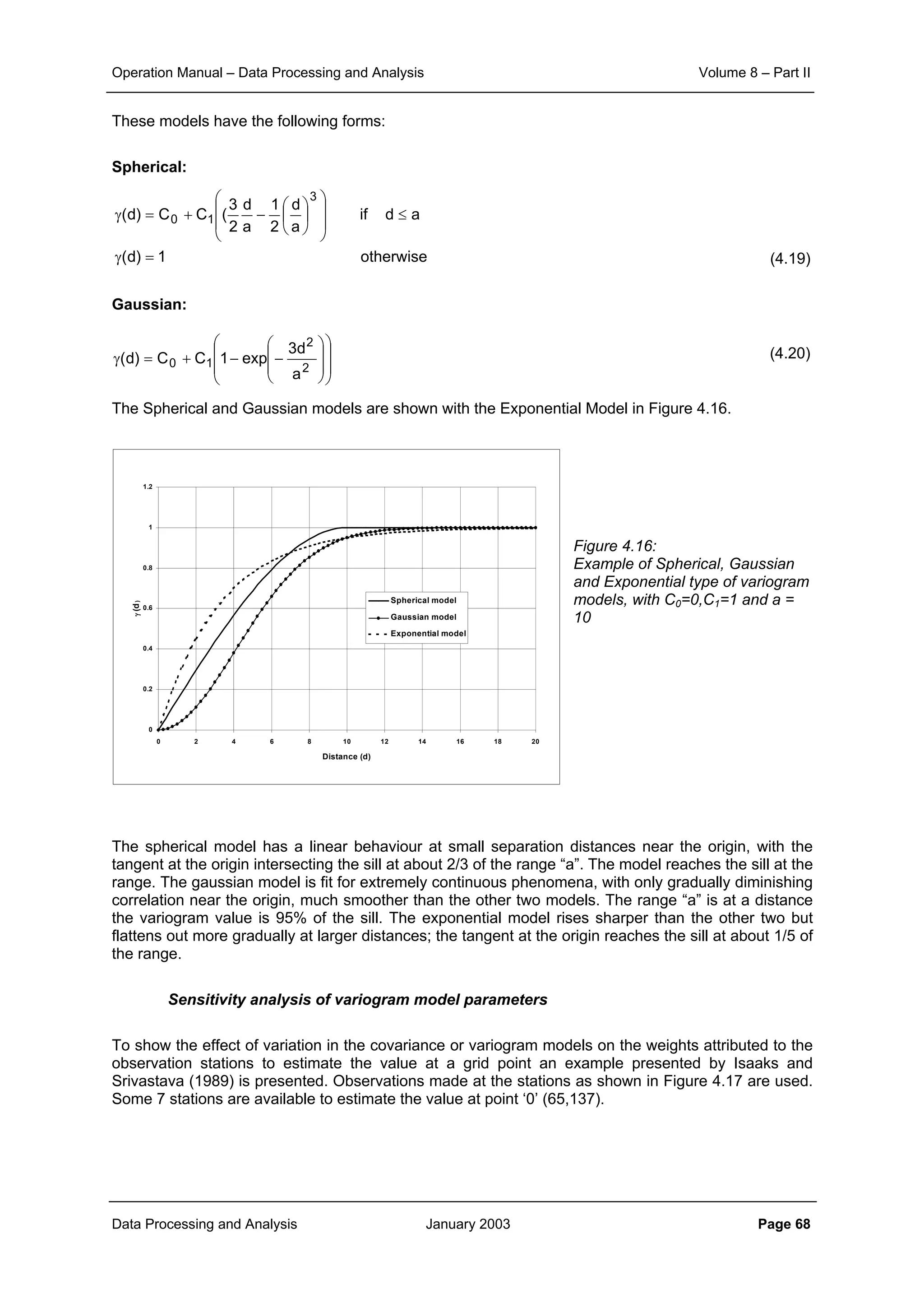 Operation Manual – Data Processing and Analysis Volume 8 – Part II
Data Processing and Analysis January 2003 Page 68
These models have the following forms:
Spherical:
(4.19)
Gaussian:
(4.20)
The Spherical and Gaussian models are shown with the Exponential Model in Figure 4.16.
Figure 4.16:
Example of Spherical, Gaussian
and Exponential type of variogram
models, with C0=0,C1=1 and a =
10
The spherical model has a linear behaviour at small separation distances near the origin, with the
tangent at the origin intersecting the sill at about 2/3 of the range “a”. The model reaches the sill at the
range. The gaussian model is fit for extremely continuous phenomena, with only gradually diminishing
correlation near the origin, much smoother than the other two models. The range “a” is at a distance
the variogram value is 95% of the sill. The exponential model rises sharper than the other two but
flattens out more gradually at larger distances; the tangent at the origin reaches the sill at about 1/5 of
the range.
Sensitivity analysis of variogram model parameters
To show the effect of variation in the covariance or variogram models on the weights attributed to the
observation stations to estimate the value at a grid point an example presented by Isaaks and
Srivastava (1989) is presented. Observations made at the stations as shown in Figure 4.17 are used.
Some 7 stations are available to estimate the value at point ‘0’ (65,137).
otherwise1)d(
adif
a
d
2
1
a
d
2
3
(CC)d(
3
10
=γ
≤














−+=γ
















−−+=γ
2
2
10
a
d3
exp1CC)d(
0
0.2
0.4
0.6
0.8
1
1.2
0 2 4 6 8 10 12 14 16 18 20
Distance (d)
γ(d)
Spherical model
Gaussian model
Exponential model
 
