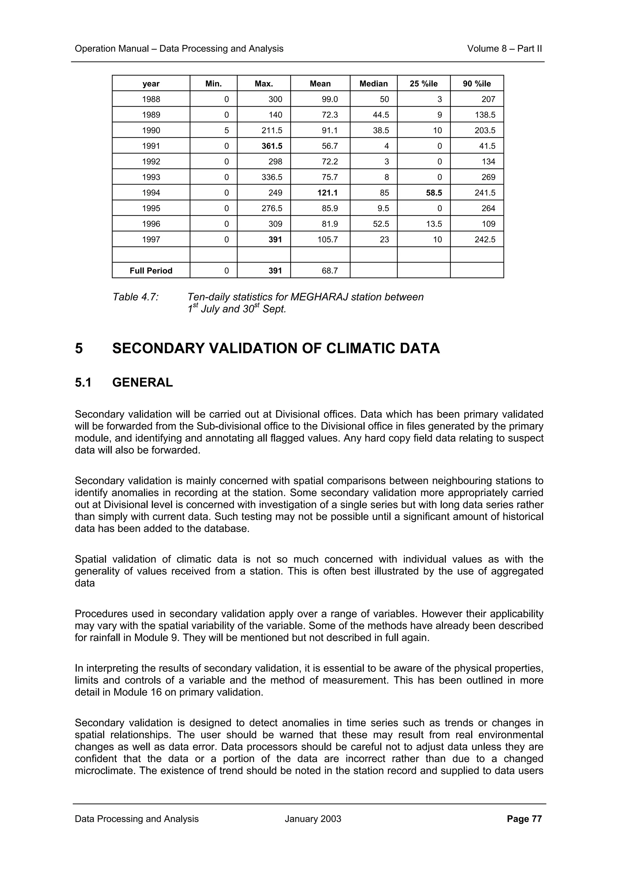 Operation Manual – Data Processing and Analysis Volume 8 – Part II
Data Processing and Analysis January 2003 Page 77
year Min. Max. Mean Median 25 %ile 90 %ile
1988 0 300 99.0 50 3 207
1989 0 140 72.3 44.5 9 138.5
1990 5 211.5 91.1 38.5 10 203.5
1991 0 361.5 56.7 4 0 41.5
1992 0 298 72.2 3 0 134
1993 0 336.5 75.7 8 0 269
1994 0 249 121.1 85 58.5 241.5
1995 0 276.5 85.9 9.5 0 264
1996 0 309 81.9 52.5 13.5 109
1997 0 391 105.7 23 10 242.5
Full Period 0 391 68.7
Table 4.7: Ten-daily statistics for MEGHARAJ station between
1st
July and 30st
Sept.
5 SECONDARY VALIDATION OF CLIMATIC DATA
5.1 GENERAL
Secondary validation will be carried out at Divisional offices. Data which has been primary validated
will be forwarded from the Sub-divisional office to the Divisional office in files generated by the primary
module, and identifying and annotating all flagged values. Any hard copy field data relating to suspect
data will also be forwarded.
Secondary validation is mainly concerned with spatial comparisons between neighbouring stations to
identify anomalies in recording at the station. Some secondary validation more appropriately carried
out at Divisional level is concerned with investigation of a single series but with long data series rather
than simply with current data. Such testing may not be possible until a significant amount of historical
data has been added to the database.
Spatial validation of climatic data is not so much concerned with individual values as with the
generality of values received from a station. This is often best illustrated by the use of aggregated
data
Procedures used in secondary validation apply over a range of variables. However their applicability
may vary with the spatial variability of the variable. Some of the methods have already been described
for rainfall in Module 9. They will be mentioned but not described in full again.
In interpreting the results of secondary validation, it is essential to be aware of the physical properties,
limits and controls of a variable and the method of measurement. This has been outlined in more
detail in Module 16 on primary validation.
Secondary validation is designed to detect anomalies in time series such as trends or changes in
spatial relationships. The user should be warned that these may result from real environmental
changes as well as data error. Data processors should be careful not to adjust data unless they are
confident that the data or a portion of the data are incorrect rather than due to a changed
microclimate. The existence of trend should be noted in the station record and supplied to data users
 