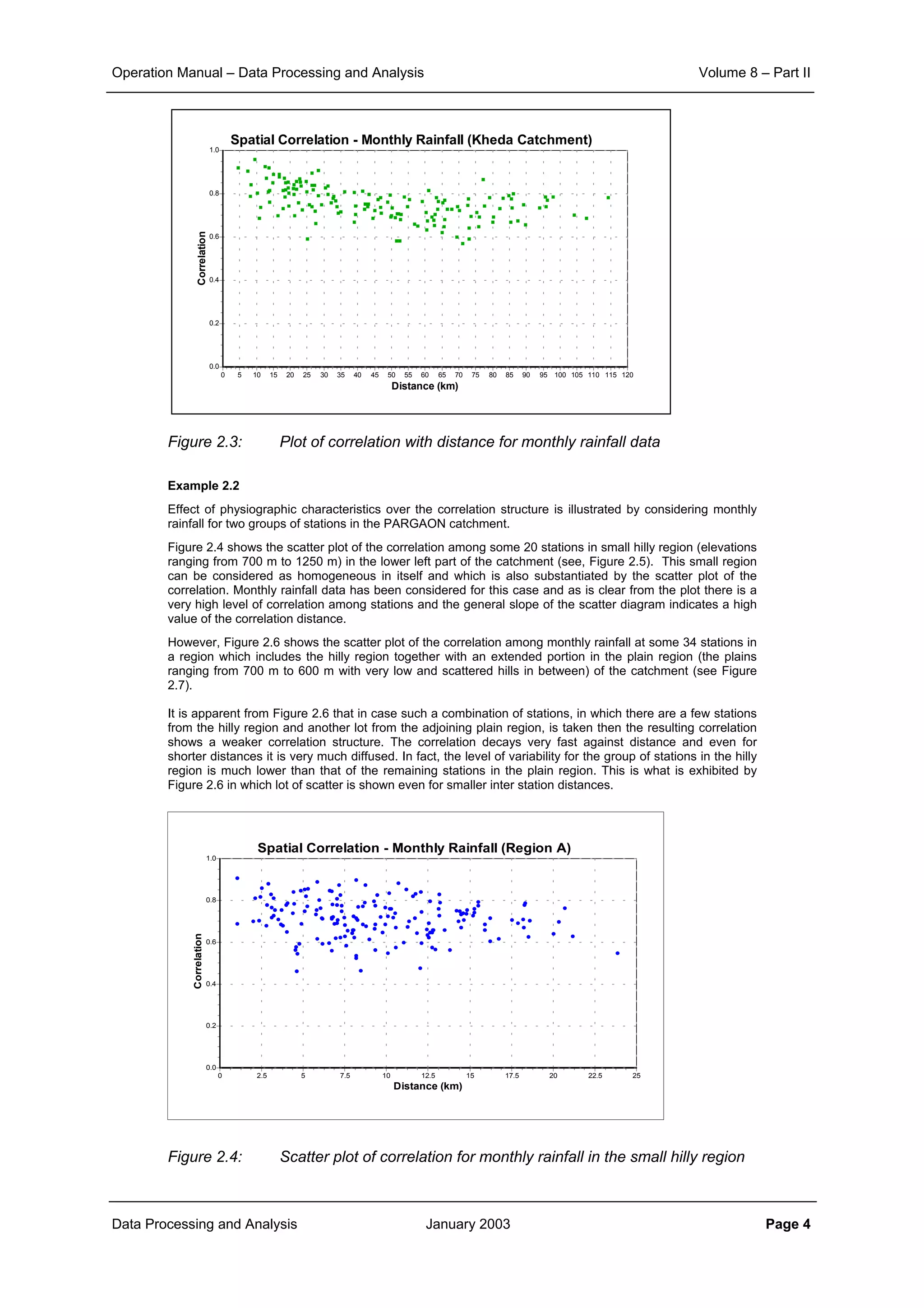 Operation Manual – Data Processing and Analysis Volume 8 – Part II
Data Processing and Analysis January 2003 Page 4
Figure 2.3: Plot of correlation with distance for monthly rainfall data
Example 2.2
Effect of physiographic characteristics over the correlation structure is illustrated by considering monthly
rainfall for two groups of stations in the PARGAON catchment.
Figure 2.4 shows the scatter plot of the correlation among some 20 stations in small hilly region (elevations
ranging from 700 m to 1250 m) in the lower left part of the catchment (see, Figure 2.5). This small region
can be considered as homogeneous in itself and which is also substantiated by the scatter plot of the
correlation. Monthly rainfall data has been considered for this case and as is clear from the plot there is a
very high level of correlation among stations and the general slope of the scatter diagram indicates a high
value of the correlation distance.
However, Figure 2.6 shows the scatter plot of the correlation among monthly rainfall at some 34 stations in
a region which includes the hilly region together with an extended portion in the plain region (the plains
ranging from 700 m to 600 m with very low and scattered hills in between) of the catchment (see Figure
2.7).
It is apparent from Figure 2.6 that in case such a combination of stations, in which there are a few stations
from the hilly region and another lot from the adjoining plain region, is taken then the resulting correlation
shows a weaker correlation structure. The correlation decays very fast against distance and even for
shorter distances it is very much diffused. In fact, the level of variability for the group of stations in the hilly
region is much lower than that of the remaining stations in the plain region. This is what is exhibited by
Figure 2.6 in which lot of scatter is shown even for smaller inter station distances.
Figure 2.4: Scatter plot of correlation for monthly rainfall in the small hilly region
Spatial Correlation - Monthly Rainfall (Kheda Catchment)
Distance (km)
12011511010510095908580757065605550454035302520151050
Correlation
1.0
0.8
0.6
0.4
0.2
0.0
Spatial Correlation - Monthly Rainfall (Region A)
Distance (km)
2522.52017.51512.5107.552.50
Correlation
1.0
0.8
0.6
0.4
0.2
0.0
 