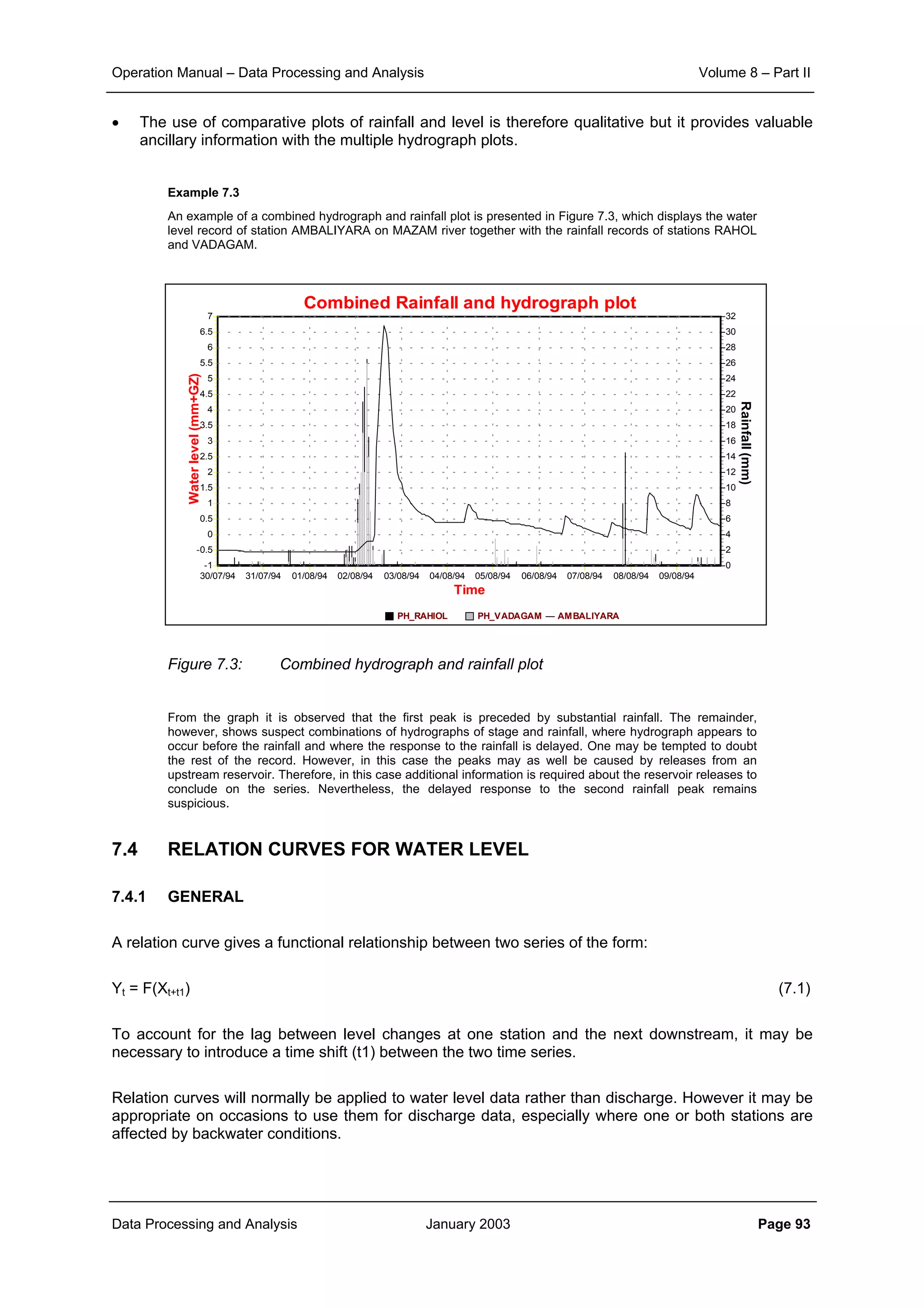 Operation Manual – Data Processing and Analysis Volume 8 – Part II
Data Processing and Analysis January 2003 Page 93
• The use of comparative plots of rainfall and level is therefore qualitative but it provides valuable
ancillary information with the multiple hydrograph plots.
Example 7.3
An example of a combined hydrograph and rainfall plot is presented in Figure 7.3, which displays the water
level record of station AMBALIYARA on MAZAM river together with the rainfall records of stations RAHOL
and VADAGAM.
Figure 7.3: Combined hydrograph and rainfall plot
From the graph it is observed that the first peak is preceded by substantial rainfall. The remainder,
however, shows suspect combinations of hydrographs of stage and rainfall, where hydrograph appears to
occur before the rainfall and where the response to the rainfall is delayed. One may be tempted to doubt
the rest of the record. However, in this case the peaks may as well be caused by releases from an
upstream reservoir. Therefore, in this case additional information is required about the reservoir releases to
conclude on the series. Nevertheless, the delayed response to the second rainfall peak remains
suspicious.
7.4 RELATION CURVES FOR WATER LEVEL
7.4.1 GENERAL
A relation curve gives a functional relationship between two series of the form:
Yt = F(Xt+t1) (7.1)
To account for the lag between level changes at one station and the next downstream, it may be
necessary to introduce a time shift (t1) between the two time series.
Relation curves will normally be applied to water level data rather than discharge. However it may be
appropriate on occasions to use them for discharge data, especially where one or both stations are
affected by backwater conditions.
Combined Rainfall and hydrograph plot
PH_RAHIOL PH_VADAGAM AMBALIYARA
Time
09/08/9408/08/9407/08/9406/08/9405/08/9404/08/9403/08/9402/08/9401/08/9431/07/9430/07/94
Waterlevel(mm+GZ)
7
6.5
6
5.5
5
4.5
4
3.5
3
2.5
2
1.5
1
0.5
0
-0.5
-1
Rainfall(mm)
32
30
28
26
24
22
20
18
16
14
12
10
8
6
4
2
0
 