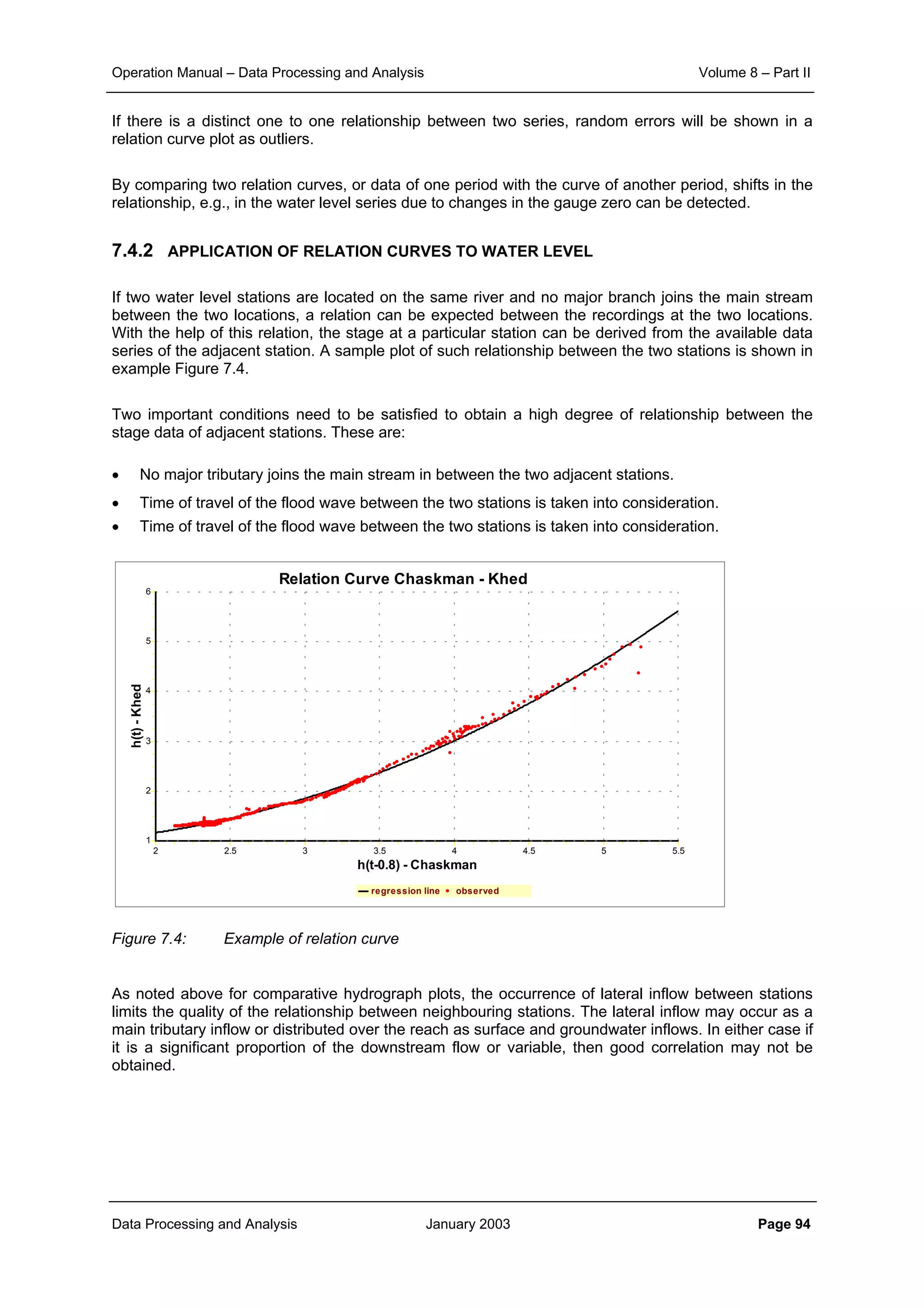 Operation Manual – Data Processing and Analysis Volume 8 – Part II
Data Processing and Analysis January 2003 Page 94
If there is a distinct one to one relationship between two series, random errors will be shown in a
relation curve plot as outliers.
By comparing two relation curves, or data of one period with the curve of another period, shifts in the
relationship, e.g., in the water level series due to changes in the gauge zero can be detected.
7.4.2 APPLICATION OF RELATION CURVES TO WATER LEVEL
If two water level stations are located on the same river and no major branch joins the main stream
between the two locations, a relation can be expected between the recordings at the two locations.
With the help of this relation, the stage at a particular station can be derived from the available data
series of the adjacent station. A sample plot of such relationship between the two stations is shown in
example Figure 7.4.
Two important conditions need to be satisfied to obtain a high degree of relationship between the
stage data of adjacent stations. These are:
• No major tributary joins the main stream in between the two adjacent stations.
• Time of travel of the flood wave between the two stations is taken into consideration.
• Time of travel of the flood wave between the two stations is taken into consideration.
Figure 7.4: Example of relation curve
As noted above for comparative hydrograph plots, the occurrence of lateral inflow between stations
limits the quality of the relationship between neighbouring stations. The lateral inflow may occur as a
main tributary inflow or distributed over the reach as surface and groundwater inflows. In either case if
it is a significant proportion of the downstream flow or variable, then good correlation may not be
obtained.
Relation Curve Chaskman - Khed
regression line observed
h(t-0.8) - Chaskman
5.554.543.532.52
h(t)-Khed
6
5
4
3
2
1
 