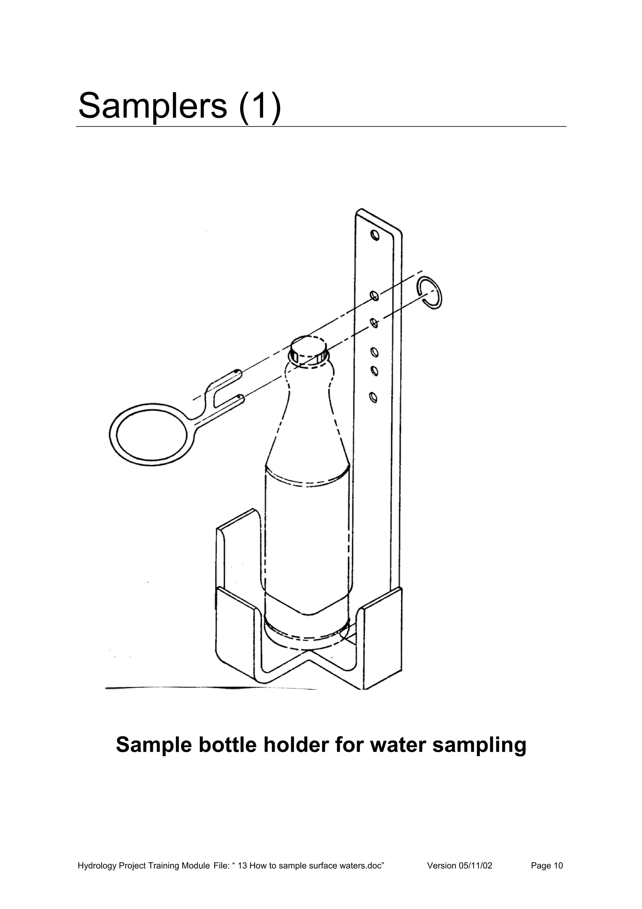 Hydrology Project Training Module File: “ 13 How to sample surface waters.doc” Version 05/11/02 Page 10
Samplers (1)
Sample bottle holder for water sampling
 