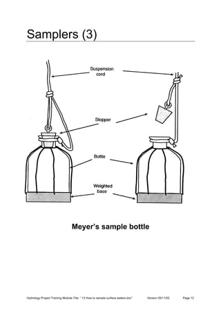 Download-manuals-water quality-wq-training-13howtosamplesurfacewaters | PDF