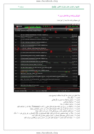 ‫آﻓﻼﯾﻦ‬ ‫اﯾﻨﺘﺮﻧﺖ‬ ‫ﮐﺎﻣﻞ‬ ‫راھﻨﻤﺎی‬ ‫ﮐﺘﺎﺑﭽﮫ‬)(v2‫ﺻﻔﺤﮫ‬٩
===================================================================
‫ﺳﺮی‬ ‫ھﺎی‬ ‫ﻣﺎﻧﺎ‬ ‫ي‬ ‫ﺑﺮﻧﺎﻣﮫ‬ ‫آﻣﻮزش‬٢
‫ﺑﺮﻧ‬ ‫ﻣﺤﯿﻂ‬ ‫اﯾﻦ‬‫اﺟﺮاﺳﺖ‬ ‫از‬ ‫ﺑﻌﺪ‬ ‫ﻣﺎﻧﺎ‬ ‫ﺎﻣﮫ‬:
‫ﻣﯿﺪم‬ ‫ﺗﻮﺿﯿﺢ‬ ‫ﻣﺨﺘﻠﻒ‬ ‫ھﺎ‬ ‫آﯾﺘﻢ‬ ‫ھﺎ‬ ‫ﺷﻤﺎره‬ ‫اﯾﻦ‬ ‫ﻃﺒﻖ‬ ‫ﺣﺎﻻ‬
‫ﺷﻤﺎره‬١:‫ﻣﺎﻧﺎ‬ ‫ﻟﻮﮔﻮ‬
‫ﺷﻤﺎره‬٢:‫ﮔﺮاﻓﯿﮑﻲ‬ ‫ﺻﻮرت‬ ‫ﺑﮫ‬ ‫ﺗﺮاﻓﯿﮏ‬ ‫ﻧﻤﺎﯾﺶ‬
‫ﺷﻤﺎره‬٣:‫ﻓﺮﮐﺎﻧﺲ‬ ‫ﺗﺮاﻓﯿﮏ‬
‫ﺷﻤﺎره‬٤:‫ﻣﺎﻧﺎ‬ ‫از‬ ‫اﺳﺘﻔﺎده‬ ‫ﺳﺎﻋﺖ‬
‫ﺷﻤﺎره‬٥:‫ﺑﮫ‬ ‫ﮐﮫ‬ ‫را‬ ‫ھﺎﯾﻲ‬ ‫ﻓﺎﯾﻞ‬ ‫ﻣﯿﺘﻮاﻧﯿﺪ‬ ‫دﮐﻤﮫ‬ ‫اﯾﻦ‬ ‫روي‬ ‫ﺑﺮ‬ ‫ﮐﻠﯿﮏ‬ ‫ﺑﺎ‬Timeout‫ﮐﻨﯿﺪ‬ ‫ﻣﺸﺎھﺪه‬ ‫را‬ ‫اﻧﺪ‬ ‫رﻓﺘﮫ‬
‫ﺷﻤﺎره‬٦:‫ﺑﺒﯿﻨﯿﺪ‬ ‫ﺣﺠﻤﺸﻮن‬ ‫اﺳﺎس‬ ‫ﺑﺮ‬ ‫را‬ ‫ھﺎ‬ ‫ﻓﺎﯾﻞ‬ ‫ﻣﯿﺘﻮاﻧﯿﺪ‬ ‫دﮐﻤﮫ‬ ‫اﯾﻦ‬ ‫ﮐﺮدن‬ ‫ﺟﺎ‬ ‫ﺑﮫ‬ ‫ﺟﺎ‬ ‫ﺑﺎ‬
‫ﺷﻤﺎره‬٧:‫ﻣﯿﺸﮫ‬ ‫داﻧﻠﻮد‬ ‫داره‬ ‫اون‬ ‫از‬ ‫ﮐﮫ‬ ‫ﭘﺮوﺗﻮﮐﻠﻲ‬ ‫و‬ ‫ﺷﺪه‬ ‫ﻣﺸﺨﺺ‬ ‫ﻓﺎﯾﻞ‬ ‫ﻧﻮع‬
‫ﺷﻤﺎره‬٨:‫ﻓﺎﯾﻞ‬ ‫اﯾﻦ‬ ‫ﮐﮫ‬ ‫ﺷﺪه‬ ‫ﻣﺸﺨﺺ‬ ‫اﯾﻨﺠﺎ‬ ‫در‬ ‫ﻣﺜﻼ‬rar‫ﻗﺴﻤﺖ‬)‫ﭘﺎرت‬) 25‫ﭘﺎر‬ ‫ھﺮ‬ ‫و‬ ‫ھﺴﺘﺶ‬‫ھﻢ‬ ‫ﺗﻲ‬١٠٠‫ﻣﮓ‬
‫ﺷﻤﺎره‬٩:‫ﺷﺪه‬ ‫داﻧﻠﻮد‬ ‫ﮐﮫ‬ ‫ﻣﻘﺪاري‬ ‫ﭘﺎﯾﯿﻨﻲ‬ ‫ﺷﻤﺎره‬ ‫و‬ ‫ھﺴﺘﺶ‬ ‫ﻓﺎﯾﻞ‬ ‫ﺣﺠﻢ‬ ‫ﺑﺎﻻﯾﻲ‬ ‫ﺷﻤﺎره‬
‫ﺷﻤﺎره‬١٠:‫ﺷﻤﺎره‬ ‫ﻣﺜﻞ‬ ‫ﺷﻤﺎ‬ ‫اﯾﻨﺠﺎ‬٦‫ﮐﻨﯿﺪ‬ ‫ﻣﺮﺗﺐ‬ ‫درﯾﺎﻓﺘﺸﻮن‬ ‫زﻣﺎن‬ ‫اﺳﺎس‬ ‫ﺑﺮ‬ ‫ھﺎرو‬ ‫ﻓﺎﯾﻞ‬ ‫ﻣﯿﺘﻮﻧﯿﺪ‬
www.ParsBook.Org
www.ParsBook.Org
 