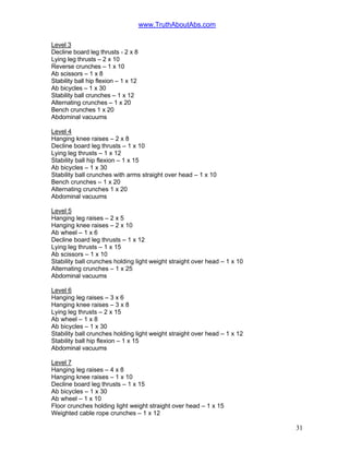 www.TruthAboutAbs.com
Level 3
Decline board leg thrusts - 2 x 8
Lying leg thrusts – 2 x 10
Reverse crunches – 1 x 10
Ab scissors – 1 x 8
Stability ball hip flexion – 1 x 12
Ab bicycles – 1 x 30
Stability ball crunches – 1 x 12
Alternating crunches – 1 x 20
Bench crunches 1 x 20
Abdominal vacuums
Level 4
Hanging knee raises – 2 x 8
Decline board leg thrusts – 1 x 10
Lying leg thrusts – 1 x 12
Stability ball hip flexion – 1 x 15
Ab bicycles – 1 x 30
Stability ball crunches with arms straight over head – 1 x 10
Bench crunches – 1 x 20
Alternating crunches 1 x 20
Abdominal vacuums
Level 5
Hanging leg raises – 2 x 5
Hanging knee raises – 2 x 10
Ab wheel – 1 x 6
Decline board leg thrusts – 1 x 12
Lying leg thrusts – 1 x 15
Ab scissors – 1 x 10
Stability ball crunches holding light weight straight over head – 1 x 10
Alternating crunches – 1 x 25
Abdominal vacuums
Level 6
Hanging leg raises – 3 x 6
Hanging knee raises – 3 x 8
Lying leg thrusts – 2 x 15
Ab wheel – 1 x 8
Ab bicycles – 1 x 30
Stability ball crunches holding light weight straight over head – 1 x 12
Stability ball hip flexion – 1 x 15
Abdominal vacuums
Level 7
Hanging leg raises – 4 x 8
Hanging knee raises – 1 x 10
Decline board leg thrusts – 1 x 15
Ab bicycles – 1 x 30
Ab wheel – 1 x 10
Floor crunches holding light weight straight over head – 1 x 15
Weighted cable rope crunches – 1 x 12
31
 