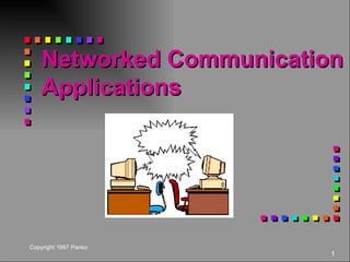 Networked Communication Applications Copyright 1997 Panko 
