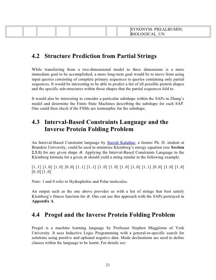 Good senior thesis topics image