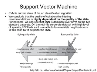 Support Vector Machine SVM is current state of the art classification algorithm We conclude that the quality of collaborative filtering recommendations is  highly dependent on the quality of the data . Furthermore, we can see that kNN is dominant over SVM on the two standard datasets. On the real-life corporate dataset with high level of sparsity, kNN fails as it is unable to form reliable neighborhoods. In this case SVM outperforms kNN. http://db.cs.ualberta.ca/webkdd05/proc/paper25-mladenic.pdf 