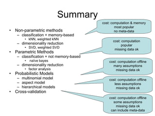 Summary Non-parametric methods classification + memory-based kNN, weighted kNN dimensionality reduction SVD, weighted SVD Parametric Methods classification + not memory-based naïve bayes dimensionality reduction factor analysis Probabilistic Models multinomial model aspect model hierarchical models Cross-validation cost: computation & memory most popular no meta-data cost: computation popular missing data ok cost: computation offline many assumptions missing data ok cost: computation offline less assumptions missing data ok cost: computation offline some assumptions missing data ok can include meta-data 