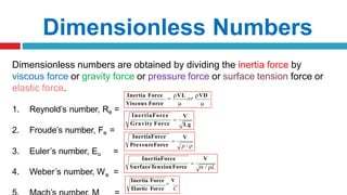 Dimensionless Numbers
V
Lg
InertiaForce
Gravity Force

Dimensionless numbers are obtained by dividing the inertia force by
viscous force or gravity force or pressure force or surface tension force or
elastic force.
1. Reynold’s number, Re =
2. Froude’s number, Fe =
3. Euler’s number, Eu =
e
4. Weber’s number, W =
V
p / 
InertiaForce
PressureForce

InertiaForce V
SurfaceTensionForce  / L

 
Viscous Force
Inertia Force

VL
or
VD
Inertia Force

V
Elastic Force C
 