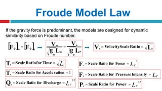 If the gravity force is predominant, the models are designed for dynamic
similarity based on Froude number.
Froude Model Law
Lr
Tr
 ScaleRatioforTime 
g Lm g LP
m p
Vm
 Vp
Lr
Vr
 VelocityScaleRatio 
   
F Fe
e p
m

Tr
 Scale Ratio for Accele ration 1
2.5
Qr
 Scale Ratio for Discharge  Lr
3
Fr
 Scale Ratio for Force  Lr
Fr
 Scale Ratio for Pressure Intensity  Lr
3.5
Pr
 Scale Ratio for Power  Lr
 