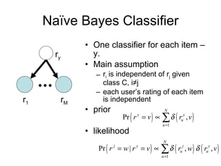 Naïve Bayes Classifier One classifier for each item – y. Main assumption r i  is independent of r j  given class C, i ≠j each user’s rating of each item is independent prior likelihood  r 1 r M r y 