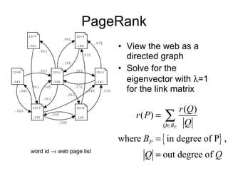 PageRank View the web as a directed graph Solve for the eigenvector with   =1 for the link matrix word id    web page list 