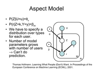 Aspect Model P(Z|U=u)=  u P(r|Z=k,Y=y)=  zk We have to specify a distribution over types for each user. Number of model parameters grows with number of users    Can’t do prediction. Z r  M N U Y  Thomas Hofmann. Learning What People (Don't) Want. In Proceedings of the European Conference on Machine Learning (ECML), 2001. 