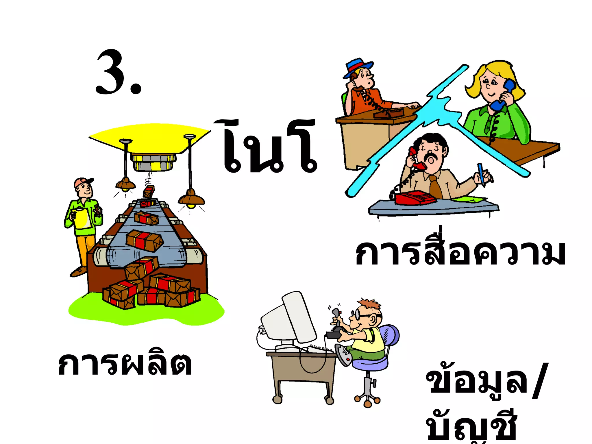 3 .  เทคโนโลยี่ การผลิต ข้อมูล / บัญชี การสื่อความ 
