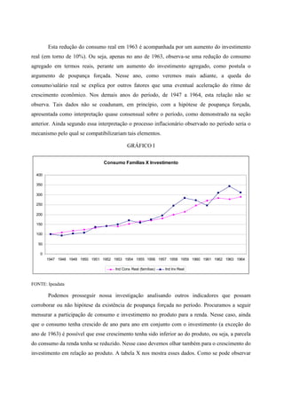 Esta redução do consumo real em 1963 é acompanhada por um aumento do investimento 
real (em torno de 10%). Ou seja, apenas no ano de 1963, observa-se uma redução do consumo 
agregado em termos reais, perante um aumento do investimento agregado, como postula o 
argumento de poupança forçada. Nesse ano, como veremos mais adiante, a queda do 
consumo/salário real se explica por outros fatores que uma eventual aceleração do ritmo de 
crescimento econômico. Nos demais anos do período, de 1947 a 1964, esta relação não se 
observa. Tais dados não se coadunam, em princípio, com a hipótese de poupança forçada, 
apresentada como interpretação quase consensual sobre o período, como demonstrado na seção 
anterior. Ainda segundo essa interpretação o processo inflacionário observado no período seria o 
mecanismo pelo qual se compatibilizariam tais elementos. 
GRÁFICO I 
Consumo Famílias X Investimento 
400 
350 
300 
250 
200 
150 
100 
50 
0 
1947 1948 1949 1950 1951 1952 1953 1954 1955 1956 1957 1958 1959 1960 1961 1962 1963 1964 
Ind Cons Real (famílias) Ind Inv Real 
FONTE: Ipeadata 
Podemos prosseguir nossa investigação analisando outros indicadores que possam 
corroborar ou não hipótese da existência de poupança forçada no período. Procuramos a seguir 
mensurar a participação de consumo e investimento no produto para a renda. Nesse caso, ainda 
que o consumo tenha crescido de ano para ano em conjunto com o investimento (a exceção do 
ano de 1963) é possível que esse crescimento tenha sido inferior ao do produto, ou seja, a parcela 
do consumo da renda tenha se reduzido. Nesse caso devemos olhar também para o crescimento do 
investimento em relação ao produto. A tabela X nos mostra esses dados. Como se pode observar 
 