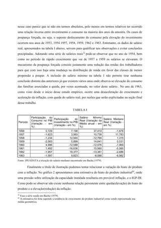 nesse caso parece que se não em termos absolutos, pelo menos em termos relativos ter ocorrido 
uma relação inversa entre investimento e consumo na maioria dos anos da amostra. Os casos de 
poupança forçada, ou seja, o suposto deslocamento do consumo pela elevação do investimento 
ocorrem nos anos de 1953, 1954 1957, 1958, 1959, 1962 e 1963. Entretanto, os dados de salário 
real, apresentados na tabela I abaixo, servem para qualificar tais observações e evitar conclusões 
precipitadas. Adotando uma série de salários reais‡‡ pode-se observar que no ano de 1954, bem 
como no período de rápido crescimento que vai de 1957 a 1959 os salários se elevaram. O 
mecanismo da poupança forçada consiste justamente uma redução das rendas dos trabalhadores 
para que com isso haja uma mudança na distribuição de renda em favor das classes de menor 
propensão a poupar. A inclusão do salário mínimo na tabela 1 não permite tirar nenhuma 
conclusão distinta das anteriores já que existem vários anos onde observa-se elevação do consumo 
das famílias associadas a queda, por vezes acentuada, no valor deste salário.. No ano de 1963, 
como visto desde o início desse estudo empírico, ocorre uma desaceleração do crescimento e 
aceleração da inflação, com queda do salário real, por razões que serão explicitadas na seção final 
desse trabalho. 
TABELA I 
Período 
Participação do 
Consumo no PIB 
(Variação - em 
%) 
Participação do 
Investimento no PIB 
(Variação - em %) 
Salário Mínimo 
Real (Variação da 
Média anual - em 
%) 
Salário Mediano 
Real (Variação - 
em %) 
1956 0,729 7,198 37,410 -1,878 
1957 -1,623 3,993 10,739 11,783 
1958 -1,234 12,940 -12,769 1,315 
1959 -2,583 5,899 14,641 0,531 
1960 4,996 -12,588 -12,976 -1,969 
1961 1,492 -16,636 15,560 -5,560 
1962 -1,957 18,377 -13,381 -2,686 
1963 -1,587 9,823 -8,088 -6,982 
Fonte: IPEADATA a exceção do salário mediano encontrado em Bacha (1979) 
Finalmente a título de ilustração podemos tentar relacionar a variação do hiato do produto 
com a inflação. No gráfico 2 apresentamos uma estimativa do hiato do produto industrial§§, onde 
uma pressão sobre utilização da capacidade instalada resultaria em provável inflação, e o IGP-DI. 
Como pode-se observar não existe nenhuma relação persistente entre queda(elevação) do hiato do 
produto e a elevação(redução) da inflação. 
‡‡ Essa a série usada em Bacha (1979). 
§§ A estimativa foi feita supondo a tendência de crescimento do produto industrial como sendo representada sua 
média geométrica. 
 