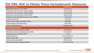 Downloadable Deck pulmonary PAH PRP6127.pptx