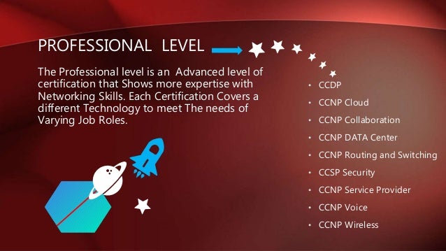 Ccnp Switching Pdf