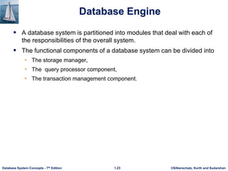 ©Silberschatz, Korth and Sudarshan
1.23
Database System Concepts - 7th Edition
Database Engine
 A database system is partitioned into modules that deal with each of
the responsibilities of the overall system.
 The functional components of a database system can be divided into
• The storage manager,
• The query processor component,
• The transaction management component.
 
