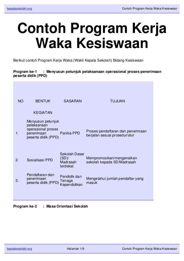Download contoh program_kerja_waka_kesiswaan_kepalasekolah.org
