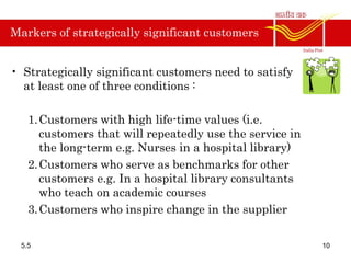 Markers of strategically significant customers
• Strategically significant customers need to satisfy
at least one of three conditions :
1.Customers with high life-time values (i.e.
customers that will repeatedly use the service in
the long-term e.g. Nurses in a hospital library)
2.Customers who serve as benchmarks for other
customers e.g. In a hospital library consultants
who teach on academic courses
3.Customers who inspire change in the supplier
5.5 10
 