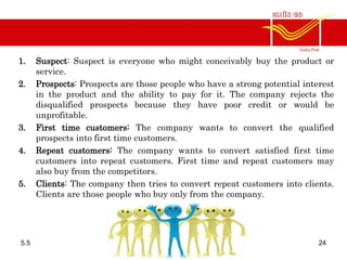 1. Suspect: Suspect is everyone who might conceivably buy the product or
service.
2. Prospects: Prospects are those people who have a strong potential interest
in the product and the ability to pay for it. The company rejects the
disqualified prospects because they have poor credit or would be
unprofitable.
3. First time customers: The company wants to convert the qualified
prospects into first time customers.
4. Repeat customers: The company wants to convert satisfied first time
customers into repeat customers. First time and repeat customers may
also buy from the competitors.
5. Clients: The company then tries to convert repeat customers into clients.
Clients are those people who buy only from the company.
5.5 24
 