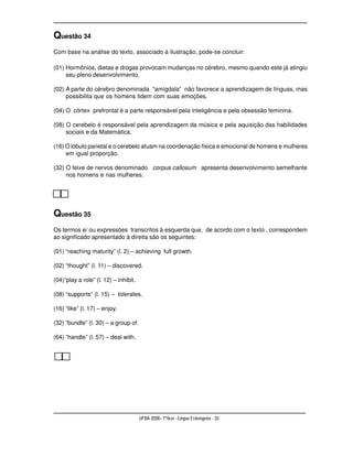 Questão 34
Com base na análise do texto, associado à ilustração, pode-se concluir:

(01) Hormônios, dietas e drogas provocam mudanças no cérebro, mesmo quando este já atingiu
     seu pleno desenvolvimento.

(02) A parte do cérebro denominada “amígdala” não favorece a aprendizagem de línguas, mas
     possibilita que os homens lidem com suas emoções.

(04) O córtex prefrontal é a parte responsável pela inteligência e pela obsessão feminina.

(08) O cerebelo é responsável pela aprendizagem da música e pela aquisição das habilidades
     sociais e da Matemática.

(16) O lóbulo parietal e o cerebelo atuam na coordenação física e emocional de homens e mulheres
     em igual proporção.

(32) O feixe de nervos denominado corpus callosum apresenta desenvolvimento semelhante
     nos homens e nas mulheres.




Questão 35
Os termos e/ ou expressões transcritos à esquerda que, de acordo com o texto , correspondem
ao significado apresentado à direita são os seguintes:

(01) “reaching maturity” (l. 2) – achieving full growth.

(02) “thought” (l. 11) – discovered.

(04)“play a role” (l. 12) – inhibit.

(08) “supports” (l. 15) – tolerates.

(16) “like” (l. 17) – enjoy.

(32) “bundle” (l. 30) – a group of.

(64) “handle” (l. 57) – deal with.




                                       UFBA 2006 - 1ª fase - Língua Estrangeira - 33
 