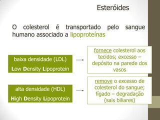 O colesterol é transportado pelo sangue
humano associado a lipoproteínas
baixa densidade (LDL)
Low Density Lipoprotein
alta densidade (HDL)
High Density Lipoprotein
fornece colesterol aos
tecidos; excesso –
depósito na parede dos
vasos
remove o excesso de
colesterol do sangue;
fígado – degradação
(sais biliares)
Esteróides
 