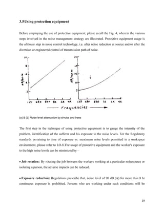19
3.5Using protection equipment
Before employing the use of protective equipment, please recall the Fig. 4, wherein the various
steps involved in the noise management strategy are illustrated. Protective equipment usage is
the ultimate step in noise control technology, i.e. after noise reduction at source and/or after the
diversion or engineered control of transmission path of noise.
(a) & (b) Noise level attenuation by shrubs and trees
The first step in the technique of using protective equipment is to gauge the intensity of the
problem, identification of the sufferer and his exposure to the noise levels. For the Regulatory
standards pertaining to time of exposure vs. maximum noise levels permitted in a workspace
environment, please refer to LO-8.The usage of protective equipment and the worker's exposure
to the high noise levels can be minimized by –
Job rotation: By rotating the job between the workers working at a particular noisesource or
isolating a person, the adverse impacts can be reduced.

Exposure reduction: Regulations prescribe that, noise level of 90 dB (A) for more than 8 hr
continuous exposure is prohibited. Persons who are working under such conditions will be
 
