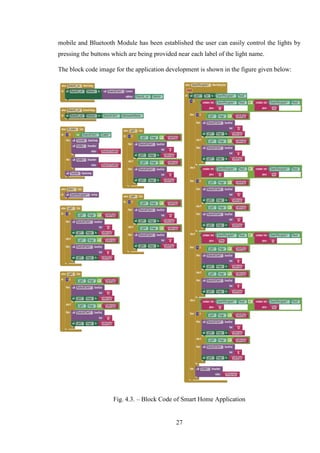 27
mobile and Bluetooth Module has been established the user can easily control the lights by
pressing the buttons which are being provided near each label of the light name.
The block code image for the application development is shown in the figure given below:
Fig. 4.3. – Block Code of Smart Home Application
 