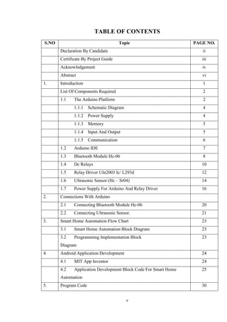 v
TABLE OF CONTENTS
S.NO Topic PAGE NO.
Declaration By Candidate ii
Certificate By Project Guide iii
Acknowledgement iv
Abstract vi
1. Introduction 1
List Of Components Required 2
1.1 The Arduino Platform 2
1.1.1 Schematic Diagram 4
1.1.2 Power Supply 4
1.1.3 Memory 5
1.1.4 Input And Output 5
1.1.5 Communication 6
1.2 Arduino IDE 7
1.3 Bluetooth Module Hc-06 8
1.4 Dc Relays 10
1.5 Relay Driver Uln2003 Ic/ L293d 12
1.6 Ultrasonic Sensor (Hc – Sr04) 14
1.7 Power Supply For Arduino And Relay Driver 16
2. Connections With Arduino
2.1 Connecting Bluetooth Module Hc-06 20
2.2 Connecting Ultrasonic Sensor. 21
3. Smart Home Automation Flow Chart 23
3.1 Smart Home Automation Block Diagram 23
3.2 Programming Implementation Block
Diagram
23
4. Android Application Development 24
4.1 MIT App Inventor 24
4.2 Application Development Block Code For Smart Home
Automation
25
5. Program Code 30
 
