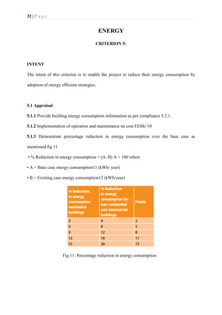 32 | P a g e
ENERGY
CRITERION 5:
INTENT
The intent of this criterion is to enable the project to reduce their energy consumption by
adoption of energy efficient strategies.
5.1 Appraisal
5.1.1 Provide building energy consumption information as per compliance 5.2.1.
5.1.2 Implementation of operation and maintenance no cost EEMs’10
5.1.3 Demonstrate percentage reduction in energy consumption over the base case as
mentioned fig 11
• % Reduction in energy consumption = (A–B) A × 100 where
• A = Base case energy consumption11 (kWh/ year)
• B = Existing case energy consumption12 (kWh/year)
Fig 11: Percentage reduction in energy consumption
 