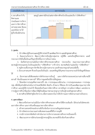รายงานการประเมินตนเองของสถานศึกษา ปีการศึกษา 2560 หน้า 40
โรงเรียนแม่สะเรียง“บริพัตรศึกษา” อาเภอแม่สะเรียง จังหวัดแม่ฮ่องสอน
ประเด็นพิจารณา ผลการประเมิน
4. สถานศึกษากากับ
ติดตามและ
ประเมินผลการบริหาร
และการ จัดการศึกษา
อย่างเหมาะสม ชัดเจน
และเปิดโอกาส ให้
ผู้เกี่ยวข้องมีส่วนร่วม
แผนภูมิ แสดงการมีส่วนร่วมต่อการจัดการศึกษาโรงเรียนแม่สะเรียง”บริพัตรศึกษา”
3. จุดเด่น
1. มีการพัฒนาผู้เรียนตามแผนปฏิบัติการประจาปี แผนพัฒนาวิชาการ และหลักสูตรสถานศึกษา
2. มีแผนงาน/โครงการ พัฒนาการจัดการเรียนรู้ทุกกลุ่มสาระ ครูใช้สื่อ แหล่งเรียนรู้ที่หลากหลาย และมี
กระบวนการวิจัยในชั้นเรียนแก้ปัญหาที่เกิดขึ้นจากการเรียนการสอน
3. มีเครือข่ายความร่วมมือในการจัดการศึกษาของสถานศึกษา ประกอบด้วย คณะกรรมการสถานศึกษา
สมาคมผู้ปกครองและครู โรงเรียนแม่สะเรียง “บริพัตรศึกษา” ภาคี 4 ฝุาย สมาคมศิษย์เก่าแม่สะเรียง “บริพัตรศึกษา”
4. ครูมีความเชี่ยวชาญทางวิชาชีพ มีความรู้ความสามารถ และทักษะมาตรฐานตาแหน่งเพิ่มขึ้น
5. มีระบบสารสนเทศ ที่รวดเร็วและเป็นปัจจุบัน เผยแพร่ข้อมูลให้บุคคลภายนอกสามารถเข้าถึงข้อมูลที่เปิดเผย
ได้
6. มีอาคารสถานที่เพียงพอต่อการจัดกิจกรรมการเรียนรู้ และการจัดกิจกรรมของหน่วยงานต่างๆที่มาขอใช้
สถานที่ ห้องเรียนและอาคารสถานที่ ได้รับการดูแลพร้อมใช้งานได้อยู่เสมอ
7. ใช้เทคนิคการประชุมที่หลากหลายวิธี เช่น การประชุมแบบมีส่วนร่วม การประชุมระดมสมอง การประชุม
กลุ่ม เพื่อให้ทุกฝุายมีส่วนร่วมในการกาหนดวิสัยทัศน์ พันธกิจ เปูาหมาย ที่ชัดเจน มีการปรับแผนพัฒนาคุณภาพการจัด
การศึกษา แผนปฏิบัติการประจาปี ที่สอดคล้องกับผลการจัดการศึกษา สภาพปัญหา ความต้องการพัฒนา และนโยบาย
การปฏิรูปการศึกษาที่มุ่งเน้นการพัฒนาให้ผู้เรียนมีคุณภาพตามมาตรฐานการเรียนรู้ตามหลักสูตรสถานศึกษา
8. สถานศึกษาได้จัดทาคู่มือบริหารงาน เพื่อความสะดวกในการให้บริการและการติดตามงานอย่างเป็นระบบ
4. จุดควรพัฒนา
1. พัฒนาเครือข่ายความร่วมมือในการจัดการศึกษาของสถานศึกษาให้มีความเข้มแข็ง มีส่วนร่วมรับผิดชอบต่อ
ผลการจัดการศึกษา และการขับเคลื่อนคุณภาพการจัดการศึกษา
2. สร้างความตระหนักของฝุายงานที่เกี่ยวข้องในการรวบรวมข้อมูลส่งสารสนเทศ
3. มีการจัดสรรงบประมาณอย่างเพียงพอตามแผนที่ได้รับการอนุมัติ
4. ควรมีการประชาสัมพันธ์การดาเนินงานการบริหารงานของสถานศึกษาภาคเรียนละครั้ง
5. พัฒนาแนวทางการมีส่วนร่วมของผู้ปกครองผู้เรียน สมาคมที่เกี่ยวข้องกับสถานศึกษา
 