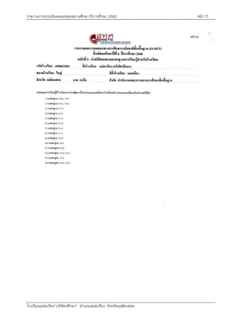 รายงานการประเมินตนเองของสถานศึกษา ปีการศึกษา 2560 หน้า 71
โรงเรียนแม่สะเรียง“บริพัตรศึกษา” อาเภอแม่สะเรียง จังหวัดแม่ฮ่องสอน
สรุปภาพรวมผลสัมฤทธิ์ทางการเรียน ปีการศึกษา 2560
 