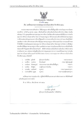 รายงานการประเมินตนเองของสถานศึกษา ปีการศึกษา 2560 หน้า 76
โรงเรียนแม่สะเรียง“บริพัตรศึกษา” อาเภอแม่สะเรียง จังหวัดแม่ฮ่องสอน
 