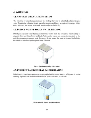 Solar Water Heater | PDF