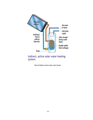 Solar Water Heater | PDF