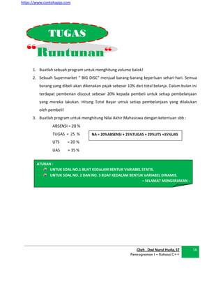 https://www.contohapps.com
NA = 20%ABSENSI + 25%TUGAS + 20%UTS +35%UAS
ATURAN :
UNTUK SOAL NO.1 BUAT KEDALAM BENTUK VARIABEL STATIS.
UNTUK SOAL NO. 2 DAN NO. 3 BUAT KEDALAM BENTUK VARIABEL DINAMIS.
– SELAMAT MENGERJAKAN -
1. Buatlah sebuah program untuk menghitung volume balok!
2. Sebuah Supermarket “ BIG DISC“ menjual barang-barang keperluan sehari-hari. Semua
barang yang dibeli akan dikenakan pajak sebesar 10% dari total belanja. Dalam bulan ini
terdapat pemberian discout sebesar 20% kepada pembeli untuk setiap pembelanjaan
yang mereka lakukan. Hitung Total Bayar untuk setiap pembelanjaan yang dilakukan
oleh pembeli!
3. Buatlah program untuk menghitung Nilai Akhir Mahasiswa dengan ketentuan sbb :
ABSENSI = 20 %
TUGAS = 25 %
UTS = 20 %
UAS = 35 %
Oleh . Dwi Nurul Huda, ST
Pemrograman I – Bahasa C++
16
TUGAS
“Runtunan“
 