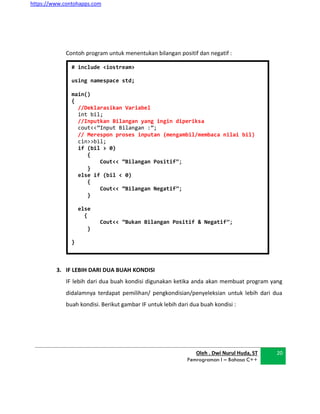 https://www.contohapps.com
# include <iostream>
using namespace std;
main()
{
//Deklarasikan Variabel
int bil;
//Inputkan Bilangan yang ingin diperiksa
cout<<”Input Bilangan :”;
// Merespon proses inputan (mengambil/membaca nilai bil)
cin>>bil;
if (bil > 0)
{
Cout<< ”Bilangan Positif”;
}
else if (bil < 0)
{
Cout<< ”Bilangan Negatif”;
}
else
{
Cout<< ”Bukan Bilangan Positif & Negatif”;
}
}
Contoh program untuk menentukan bilangan positif dan negatif :
3. IF LEBIH DARI DUA BUAH KONDISI
IF lebih dari dua buah kondisi digunakan ketika anda akan membuat program yang
didalamnya terdapat pemilihan/ pengkondisian/penyeleksian untuk lebih dari dua
buah kondisi. Berikut gambar IF untuk lebih dari dua buah kondisi :
Oleh . Dwi Nurul Huda, ST
Pemrograman I – Bahasa C++
20
 
