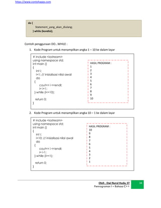 https://www.contohapps.com
Oleh . Dwi Nurul Huda, ST
Pemrograman I – Bahasa C++
34
# include <iostream>
using namespace std;
int main ()
{
int i;
i=1; // inisialisasi nilai awal
do
{
cout<< i <<endl;
i= i+1;
} while (i<=10);
return 0;
}
HASIL PROGRAM :
1
2
3
4
5
6
7
8
9
10
# include <iostream>
using namespace std;
int main ()
{
int i;
i=10; // inisialisasi nilai awal
do
{
cout<< i <<endl;
i= i-1;
} while (i>=1);
return 0;
}
HASIL PROGRAM :
10
9
8
7
6
5
4
3
2
1
Contoh penggunaan DO…WHILE :
1. Kode Program untuk menampilkan angka 1 – 10 ke dalam layar
2. Kode Program untuk menampilkan angka 10 – 1 ke dalam layar
do {
Statement_yang_akan_diulang;
} while (kondisi);
 